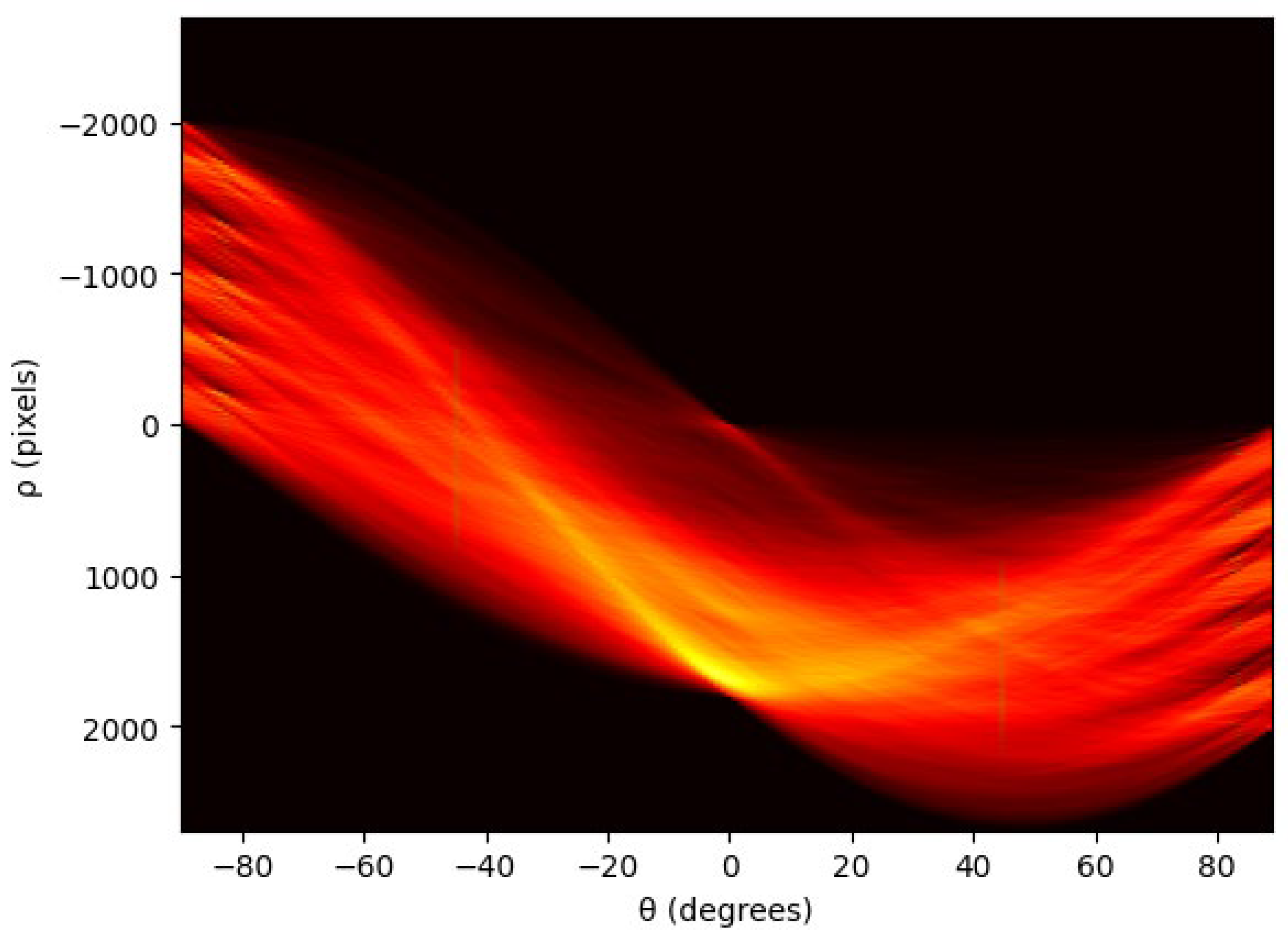 Preprints 184234 g007