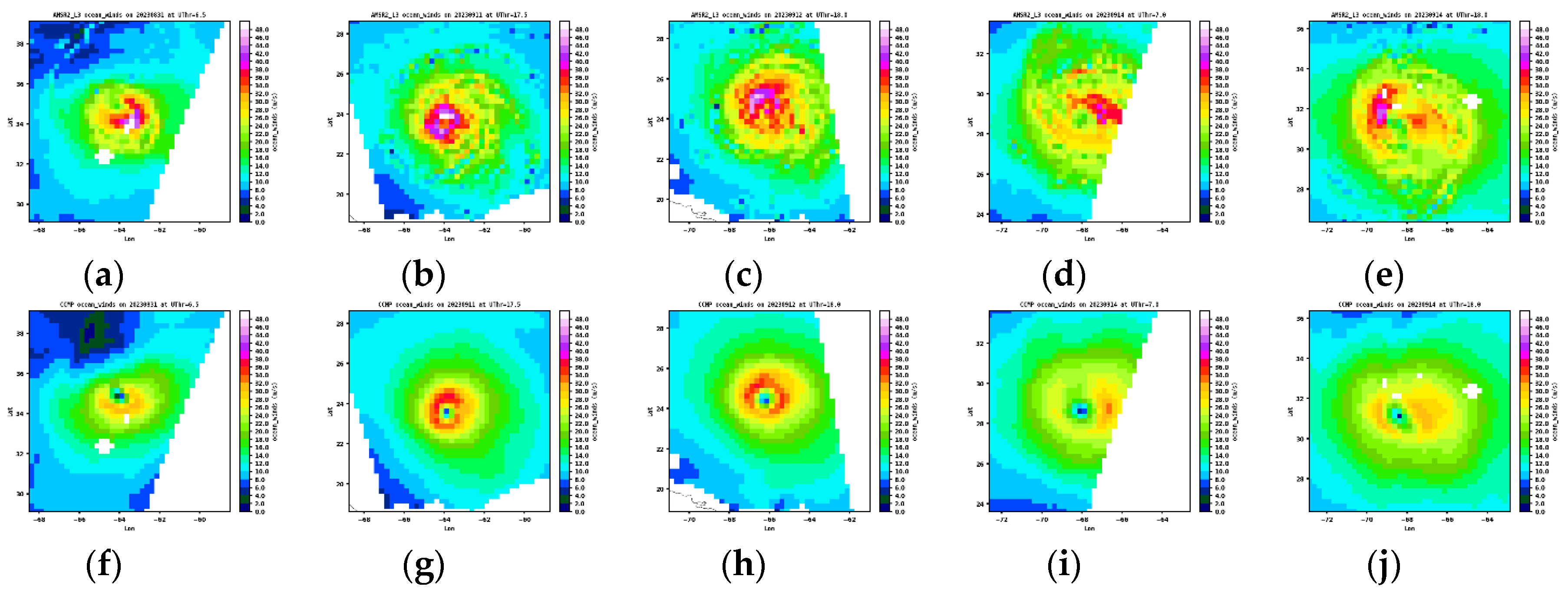 Preprints 117225 g007