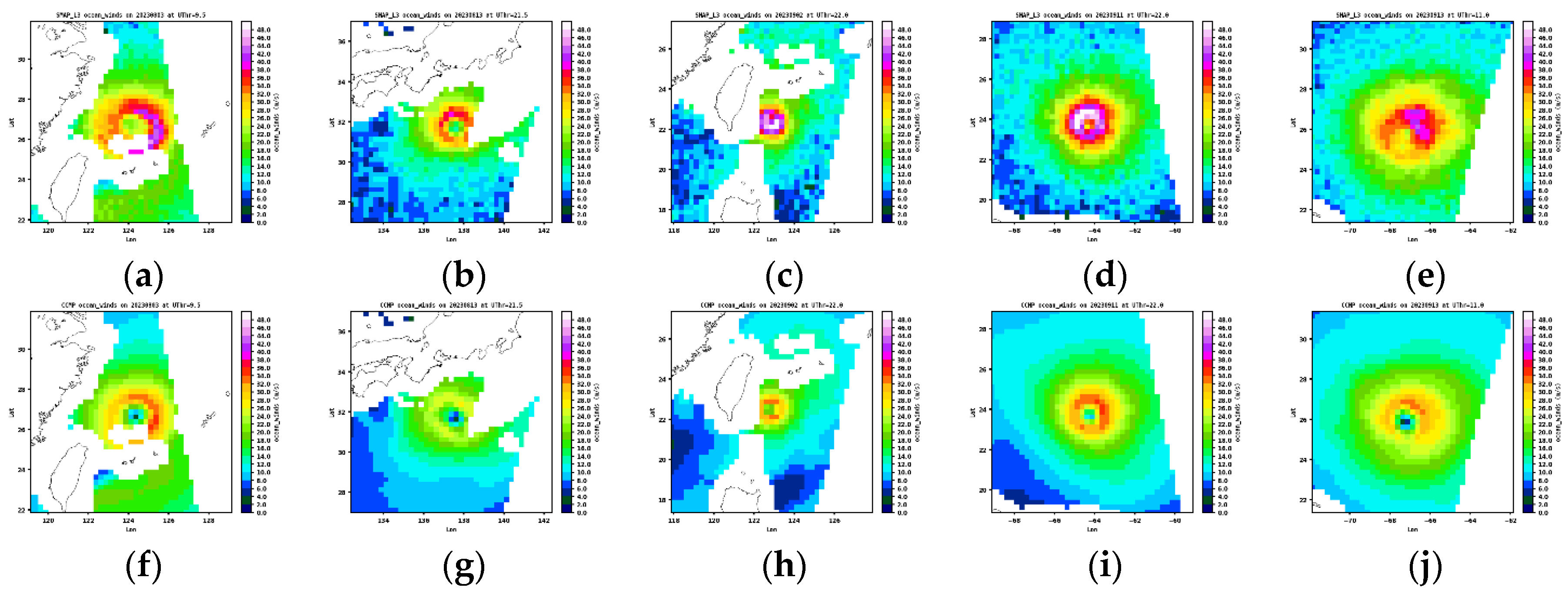 Preprints 117225 g008