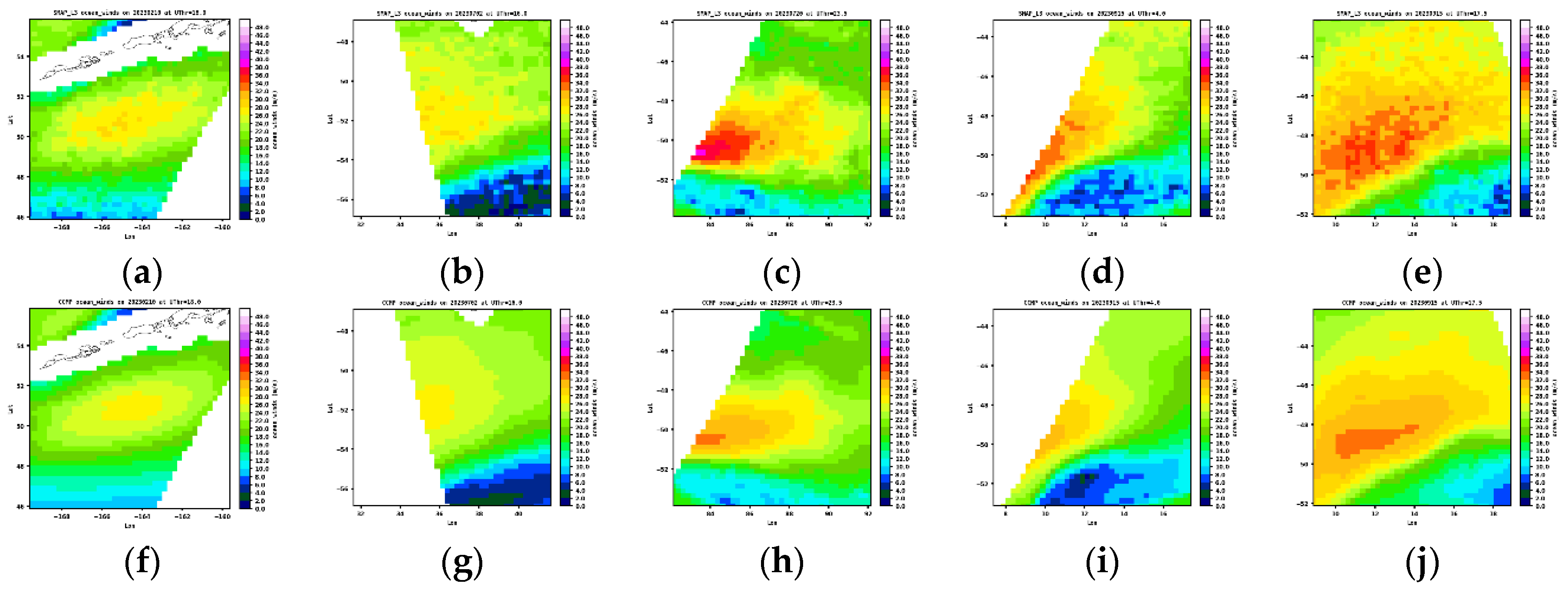 Preprints 117225 g012