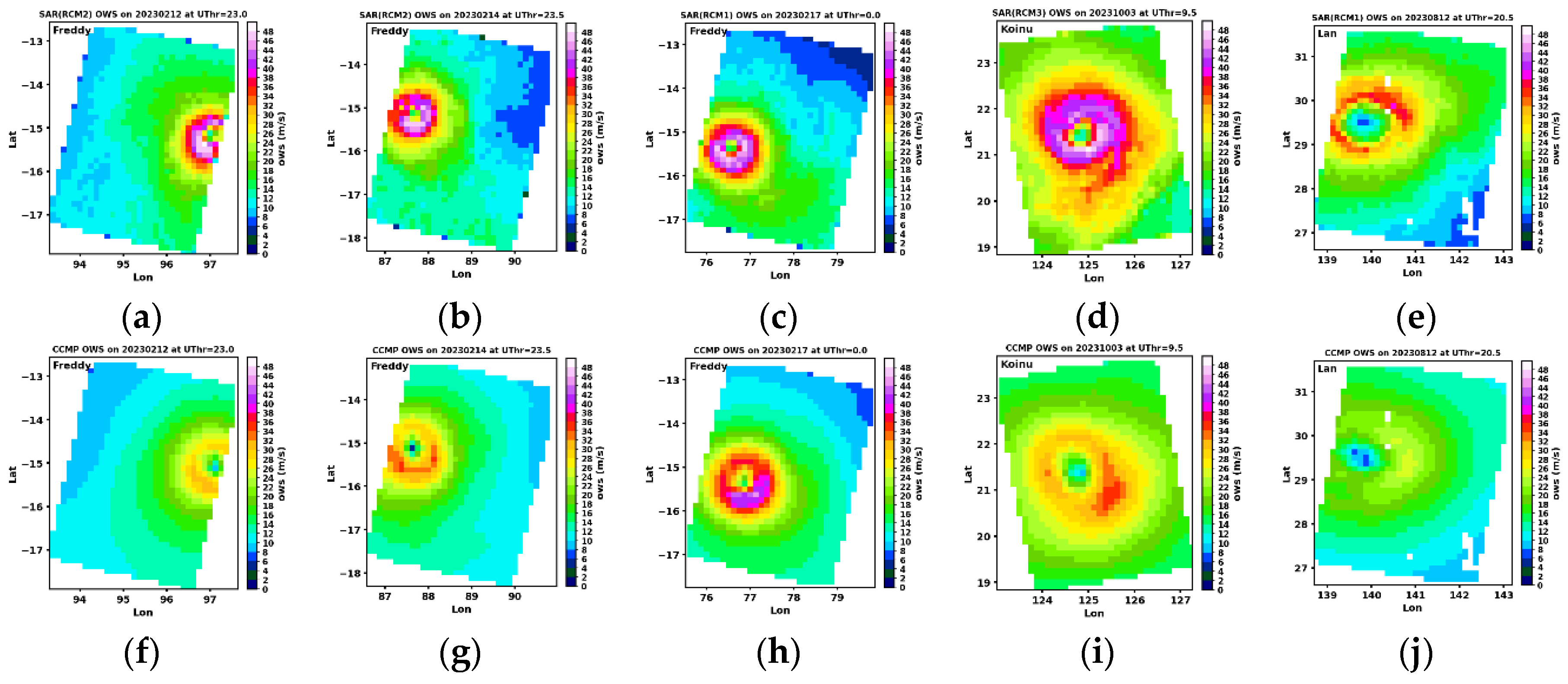Preprints 117225 g016