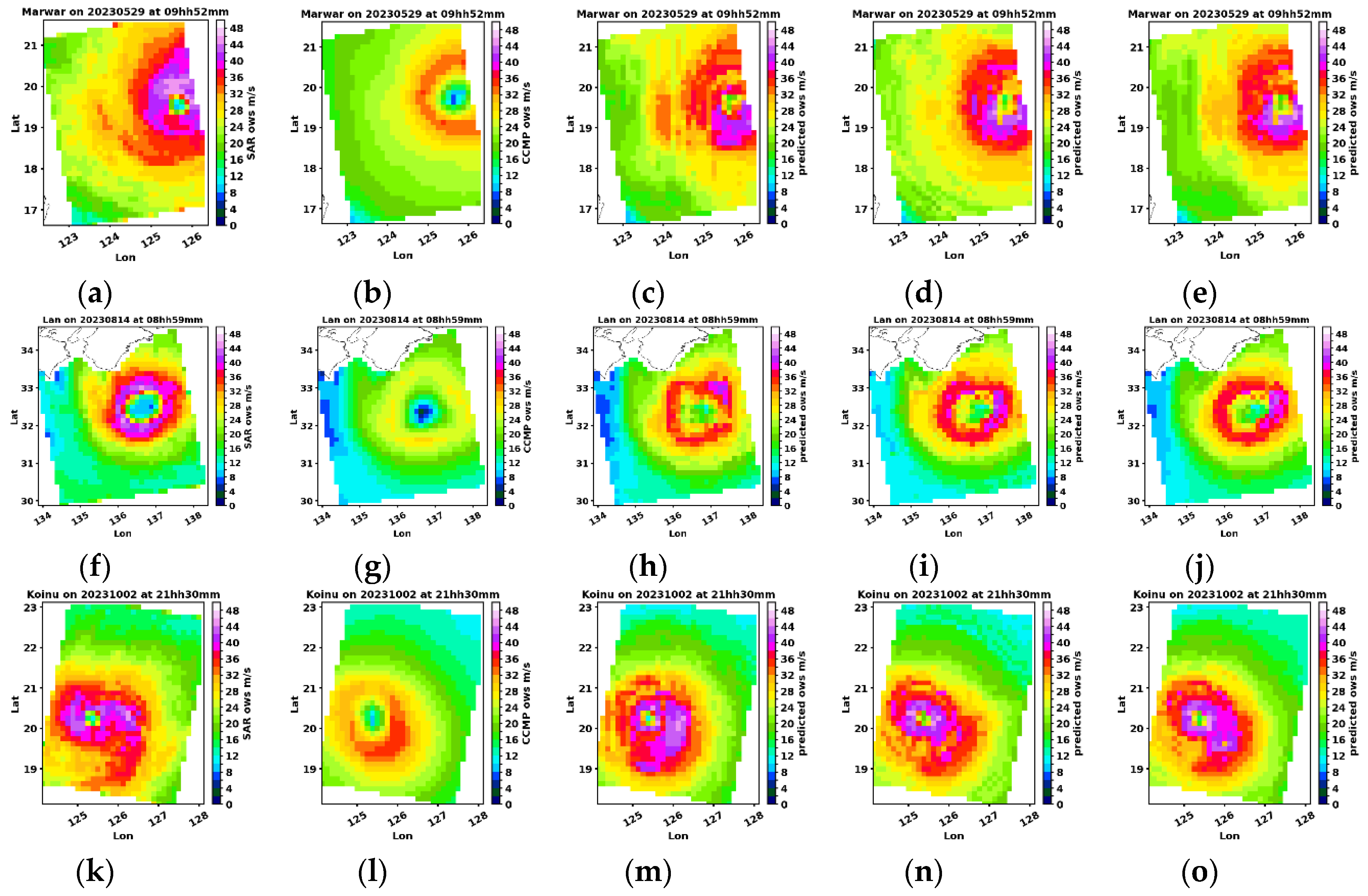 Preprints 117225 g022