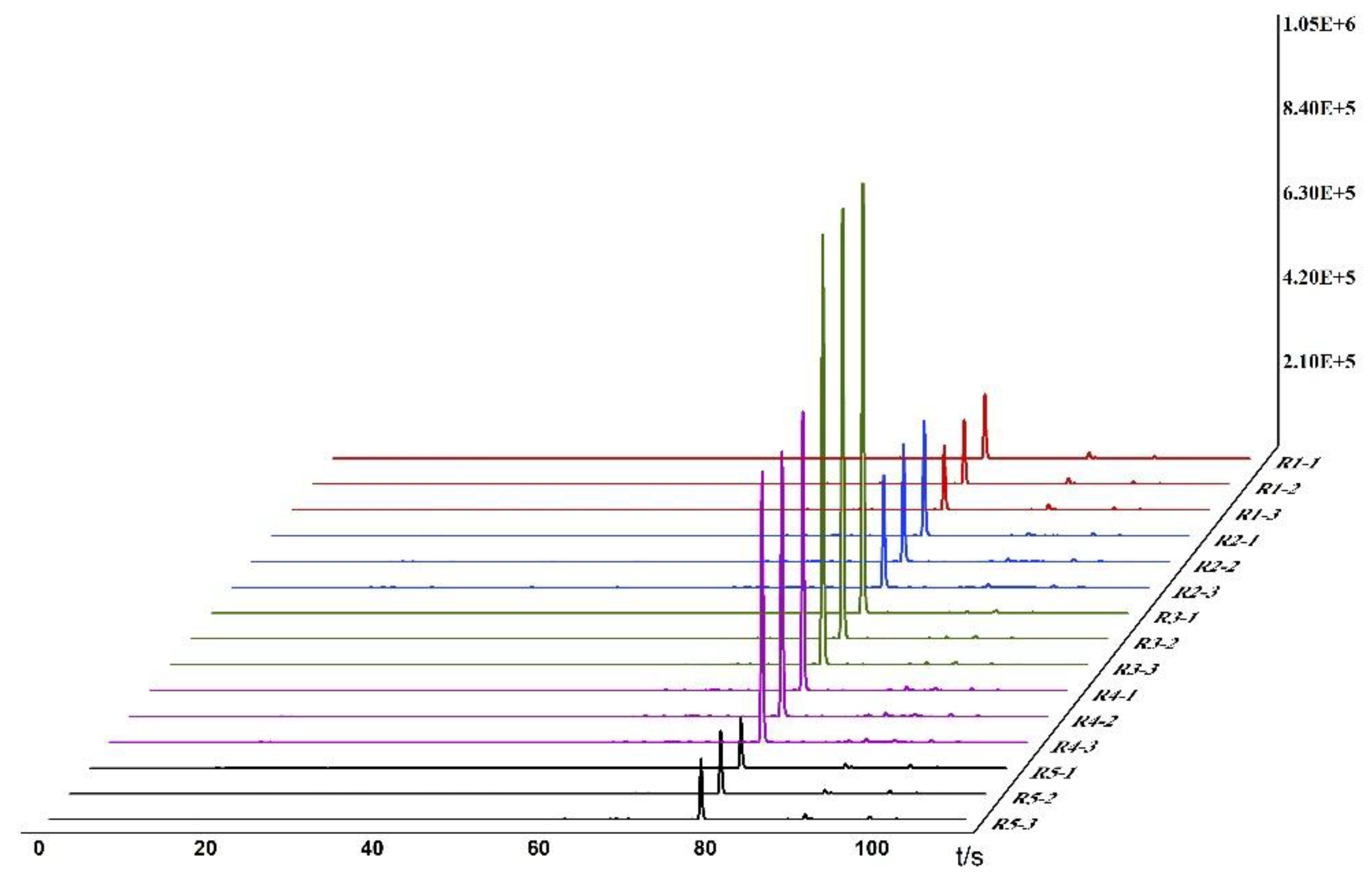 Preprints 155116 g001