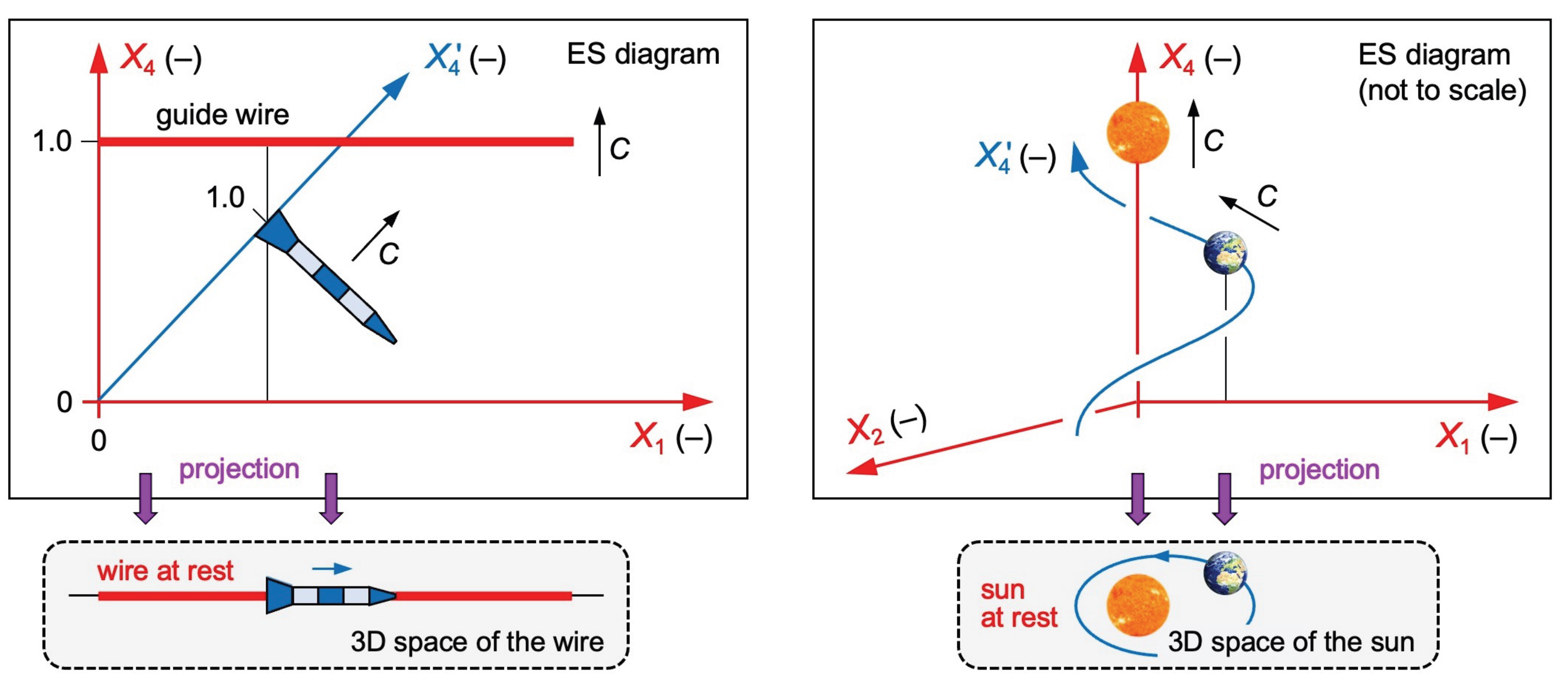 Preprints 200818 g004