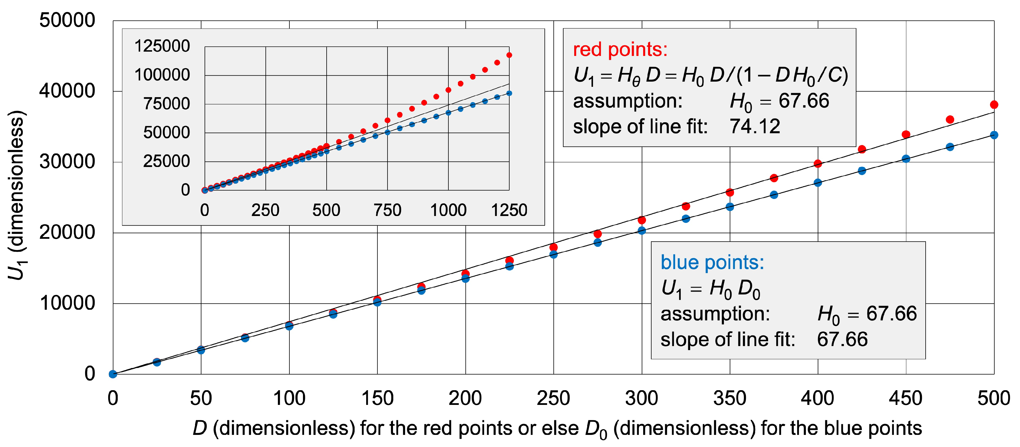 Preprints 200818 g006