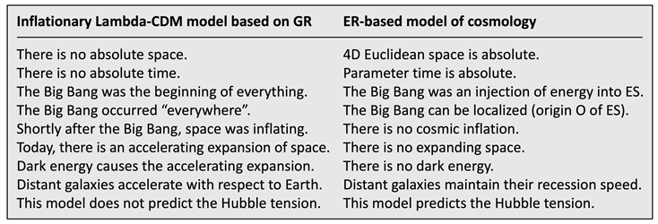 Preprints 200818 i001