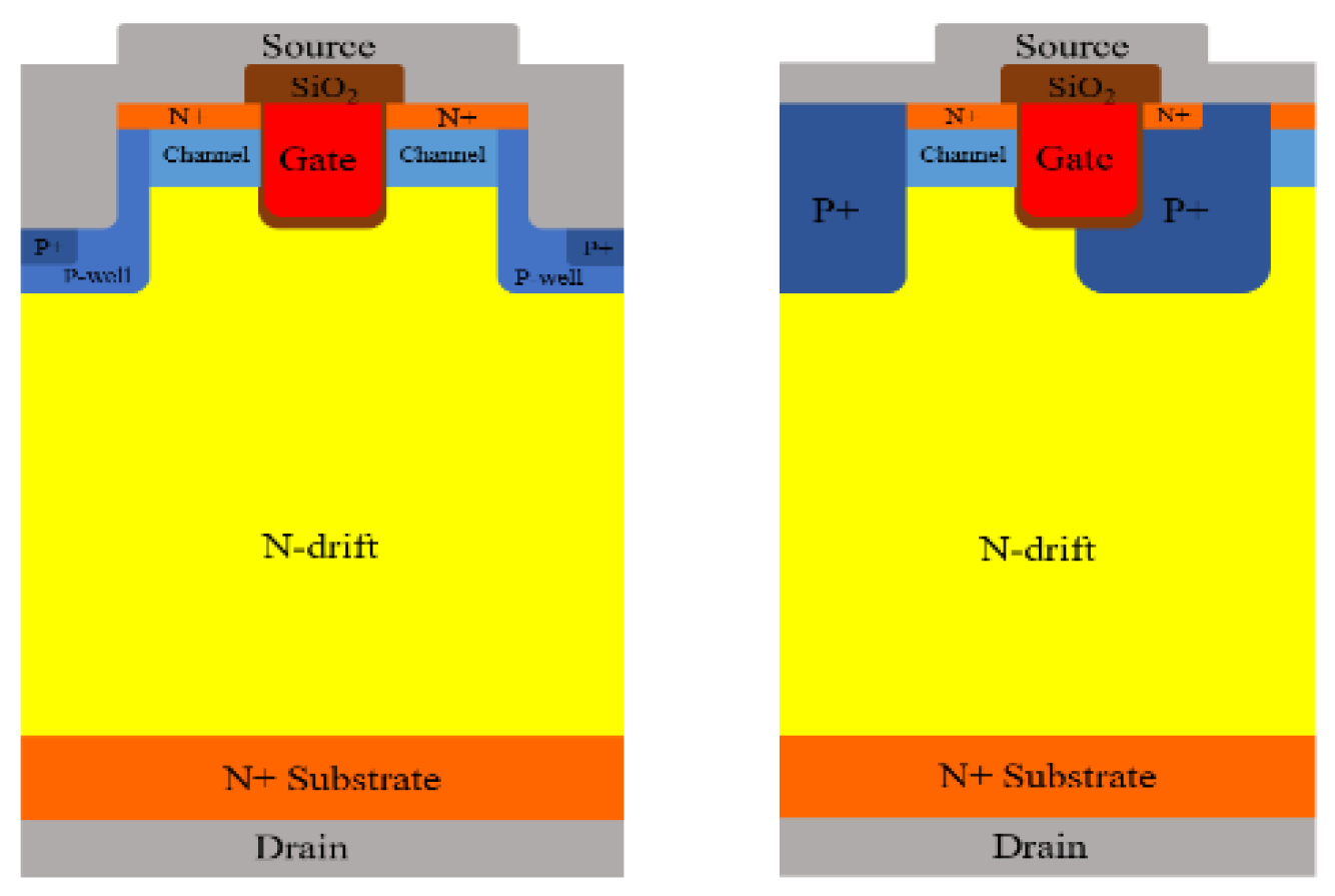 Preprints 106356 g001