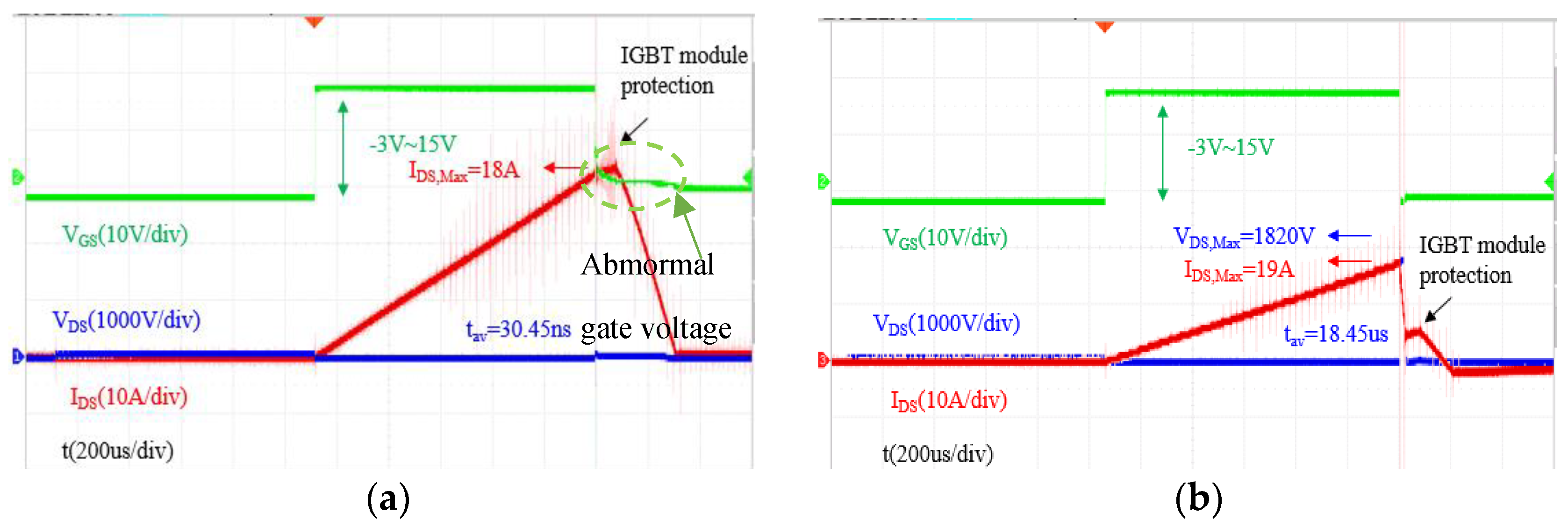 Preprints 106356 g004