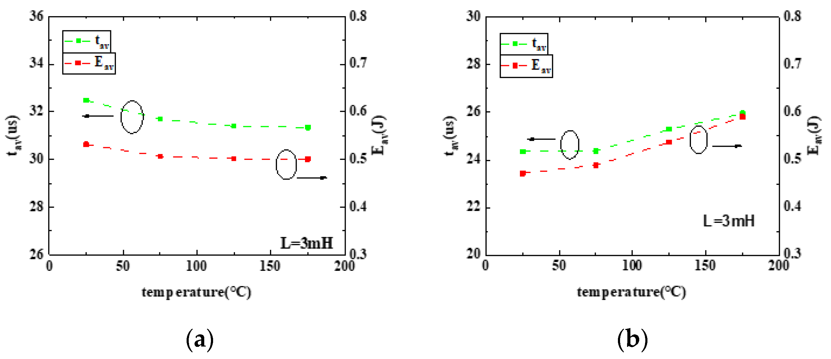 Preprints 106356 g006