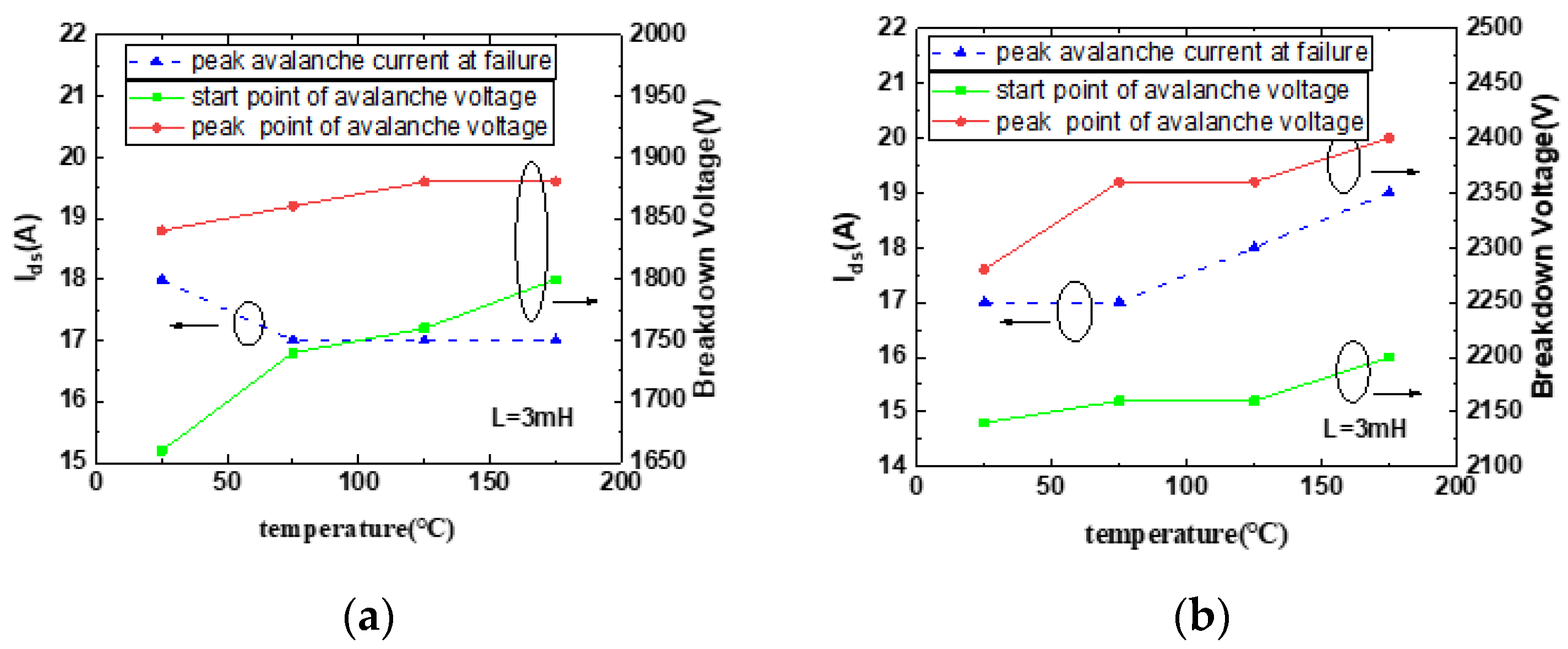 Preprints 106356 g007