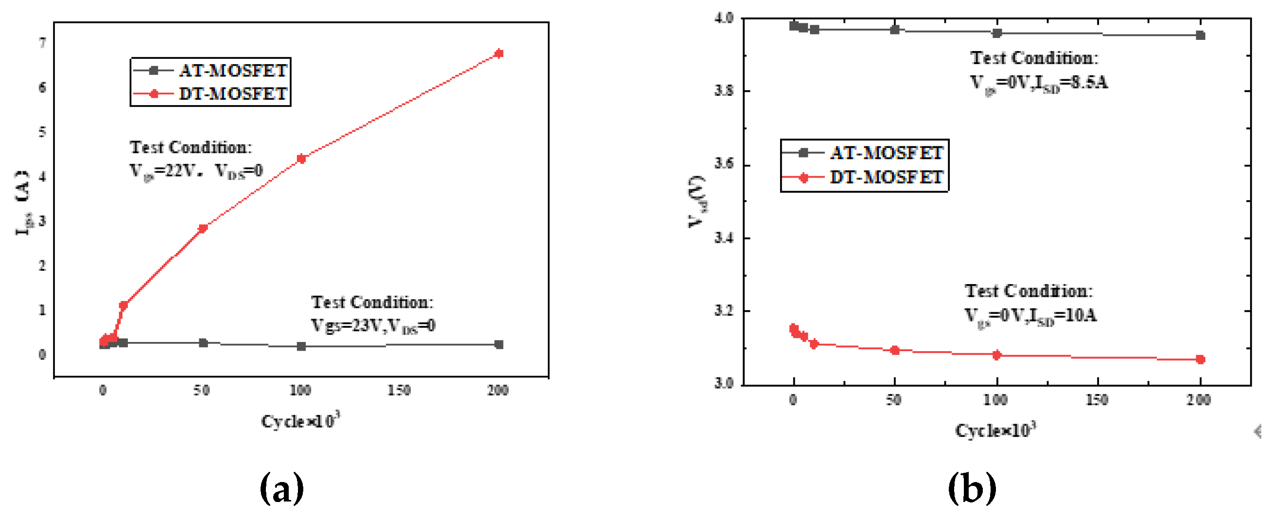 Preprints 106356 g011