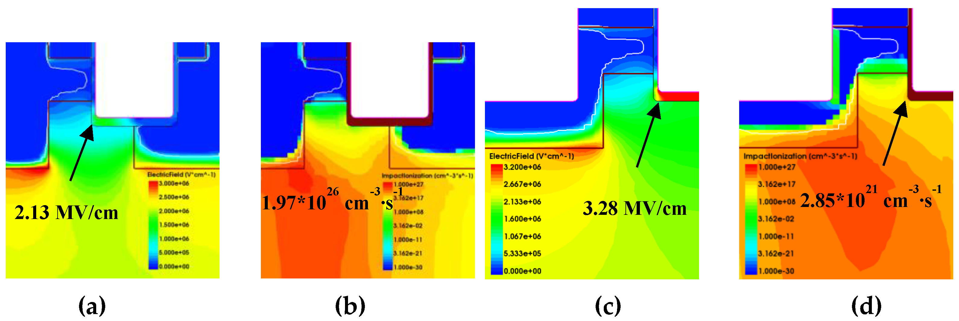 Preprints 106356 g012