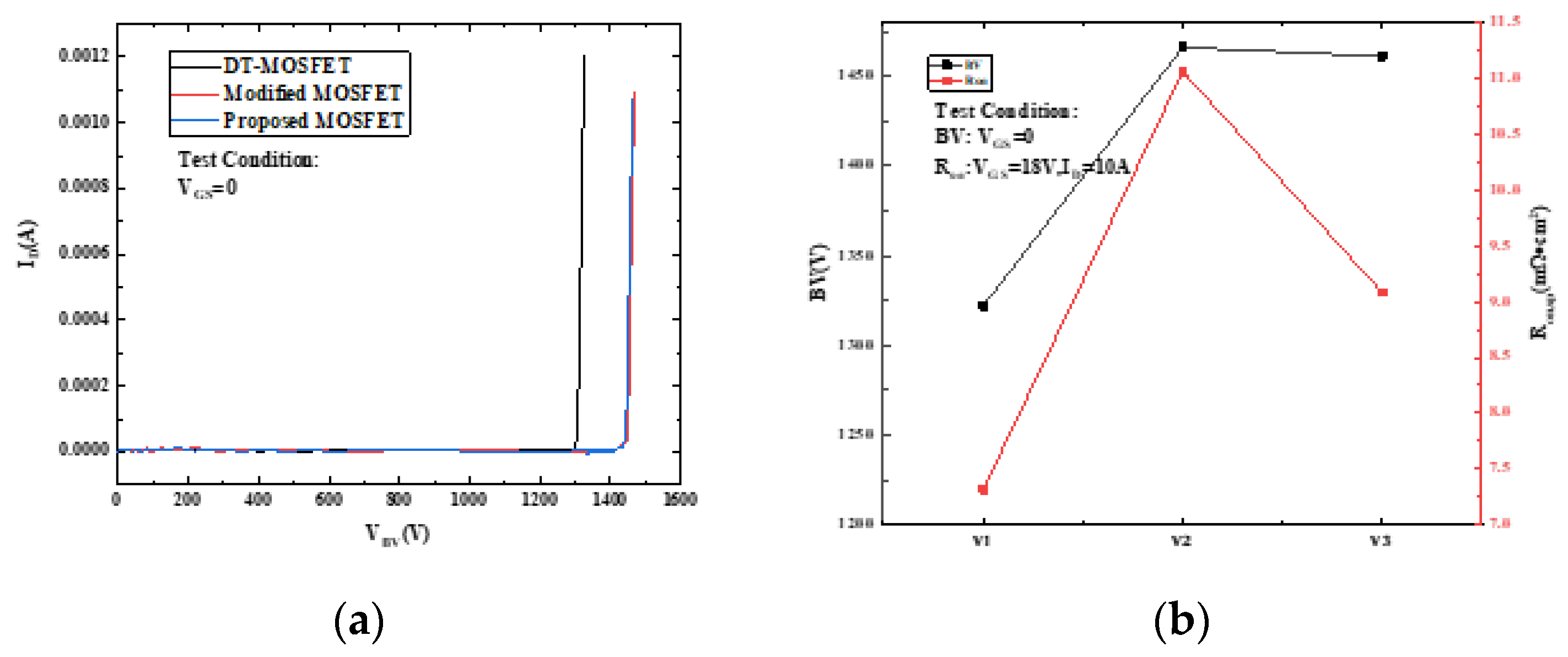 Preprints 106356 g015