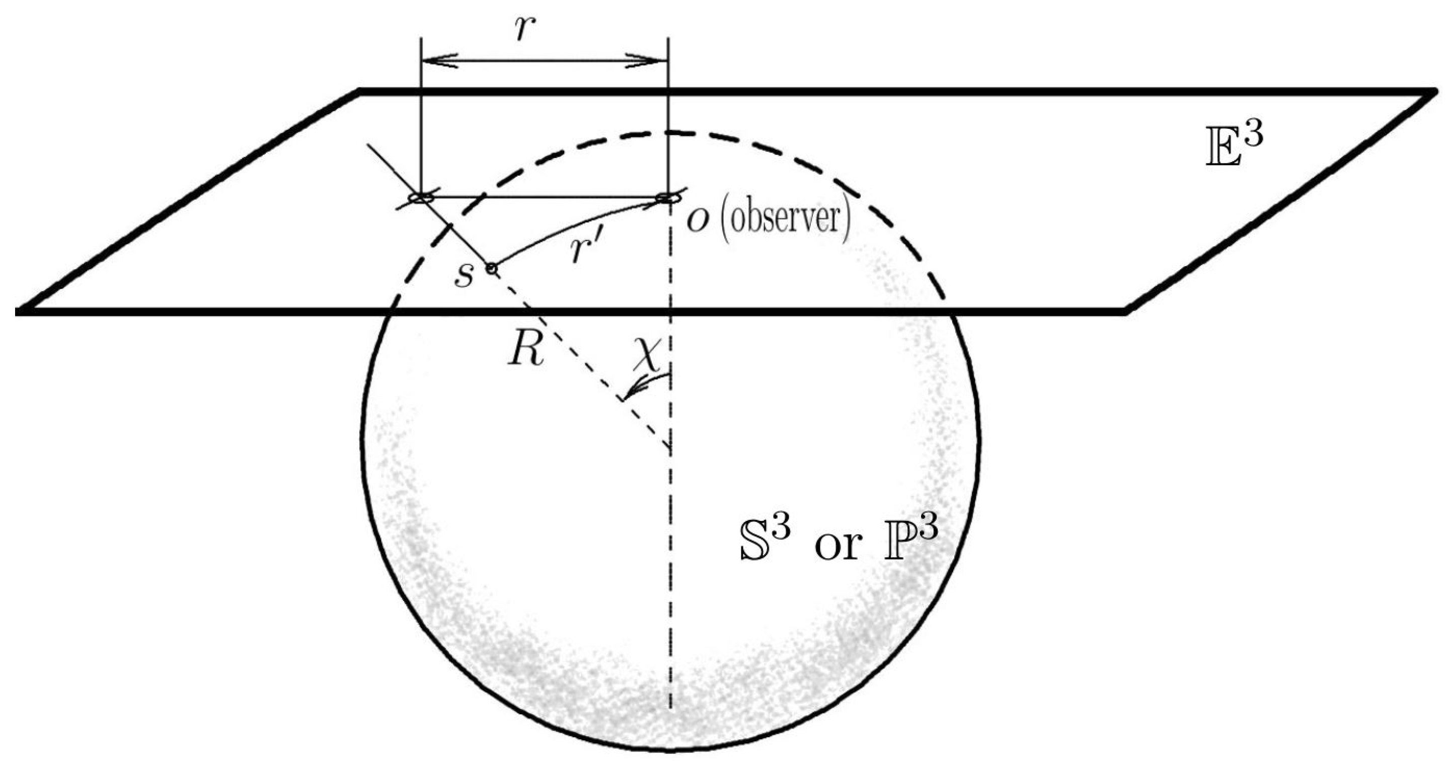 Preprints 92775 g001