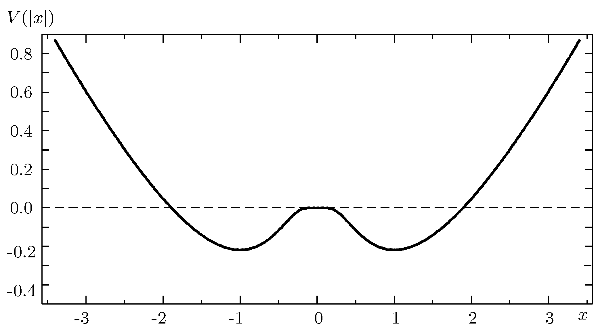 Preprints 92775 g007