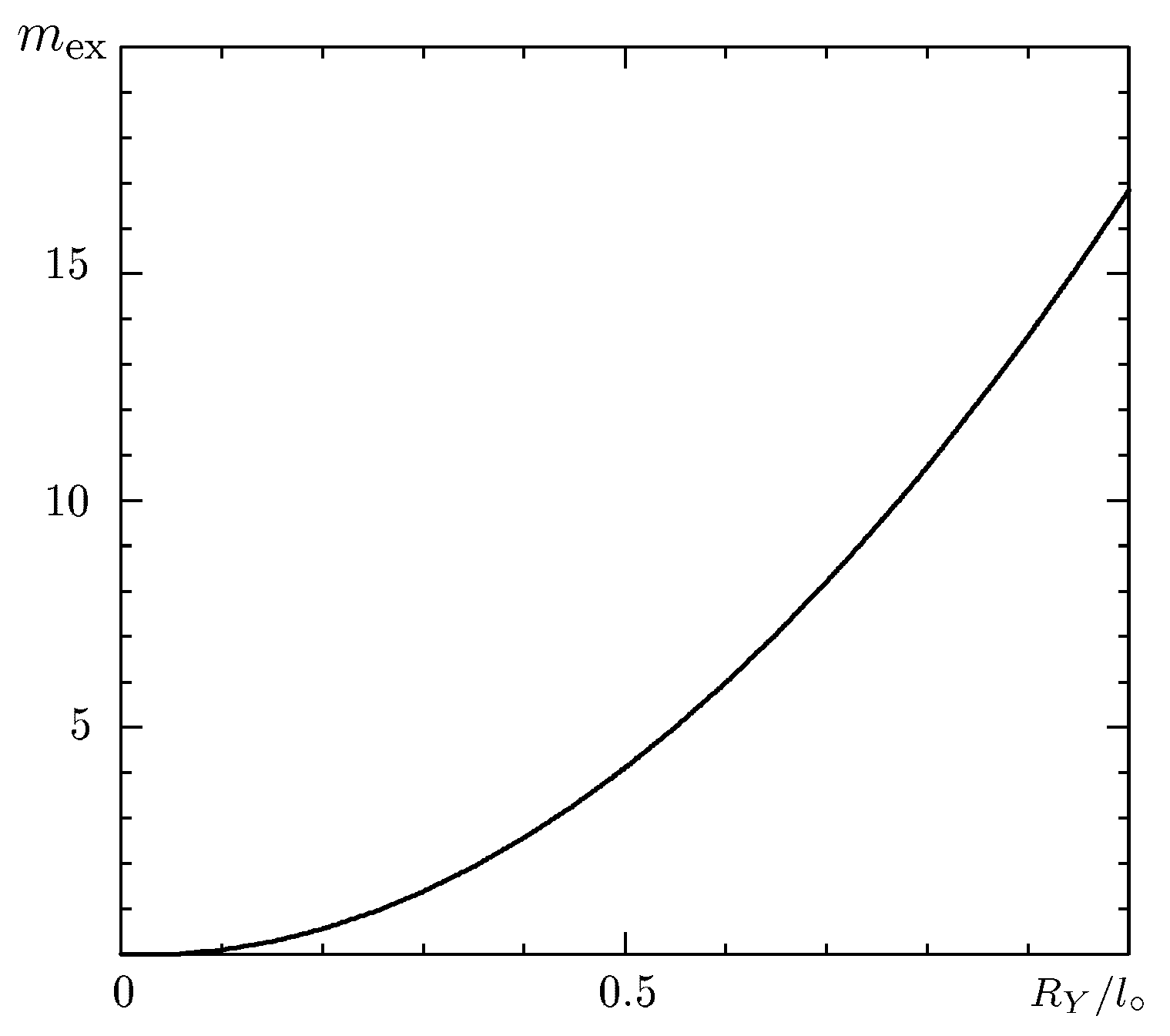 Preprints 92775 g008