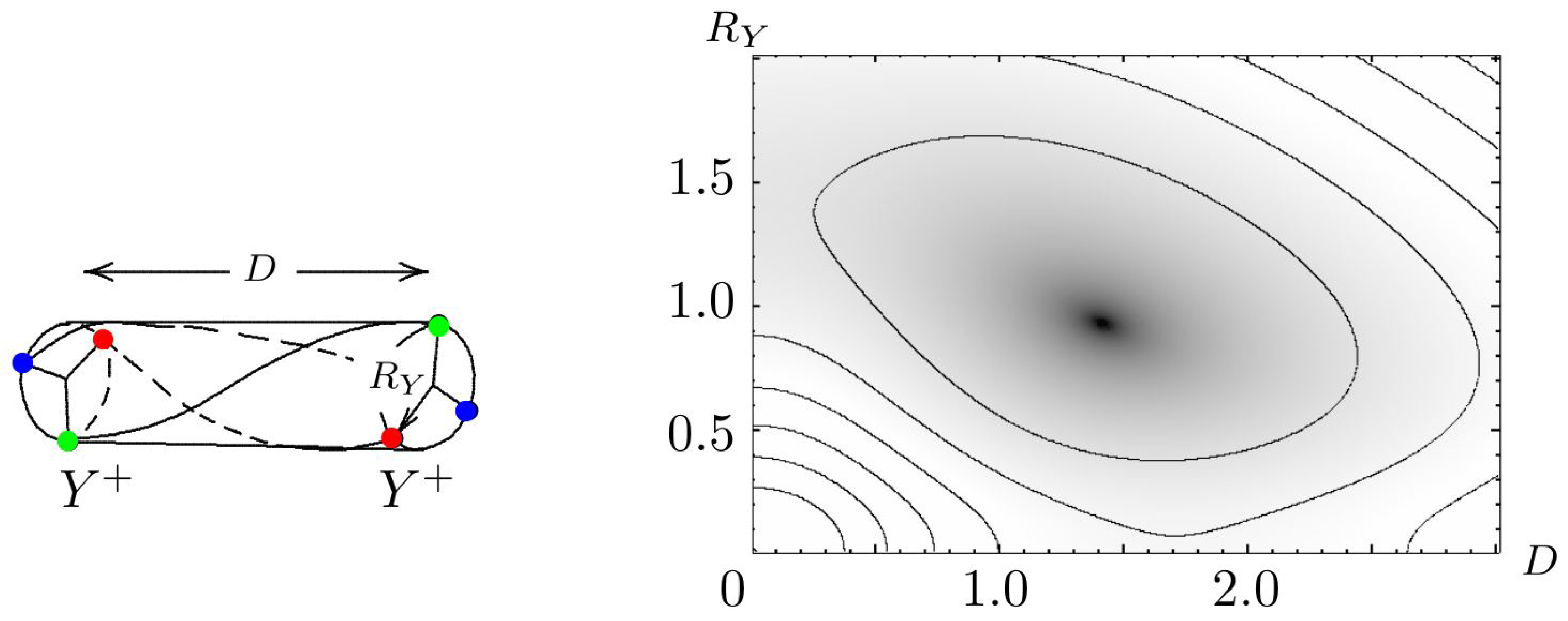 Preprints 92775 g009