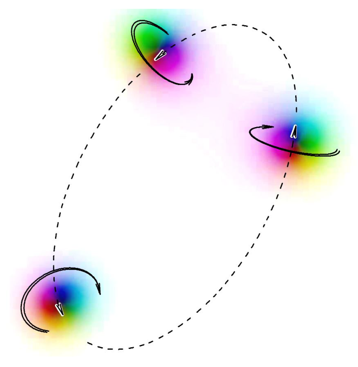 Preprints 92775 g010