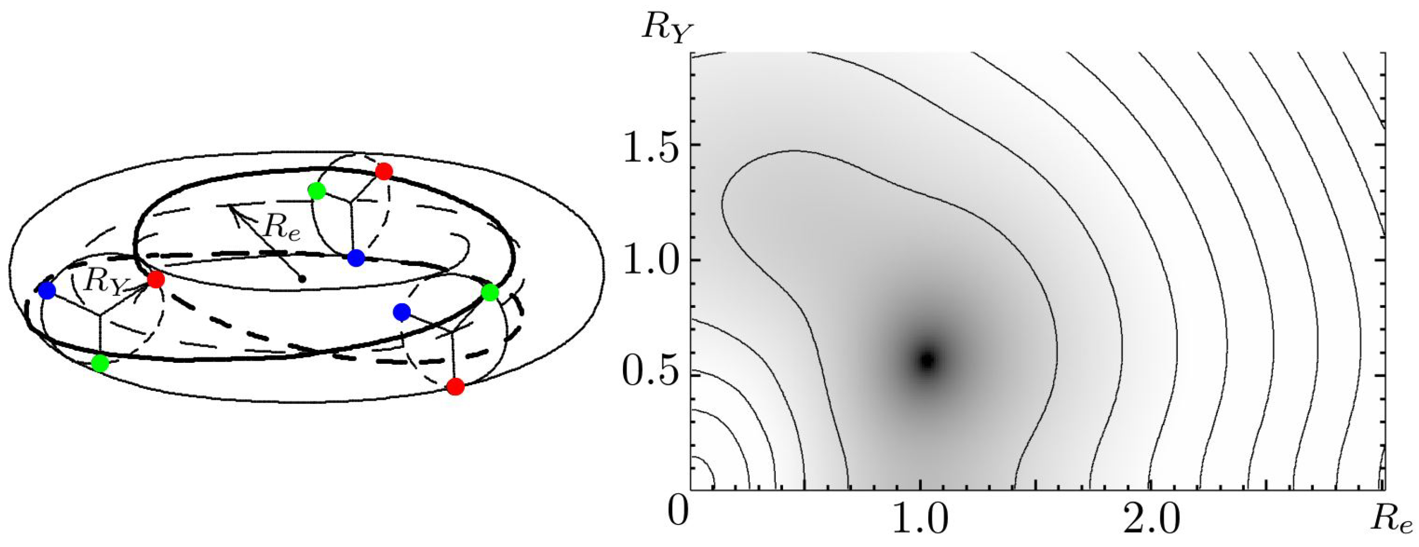Preprints 92775 g011