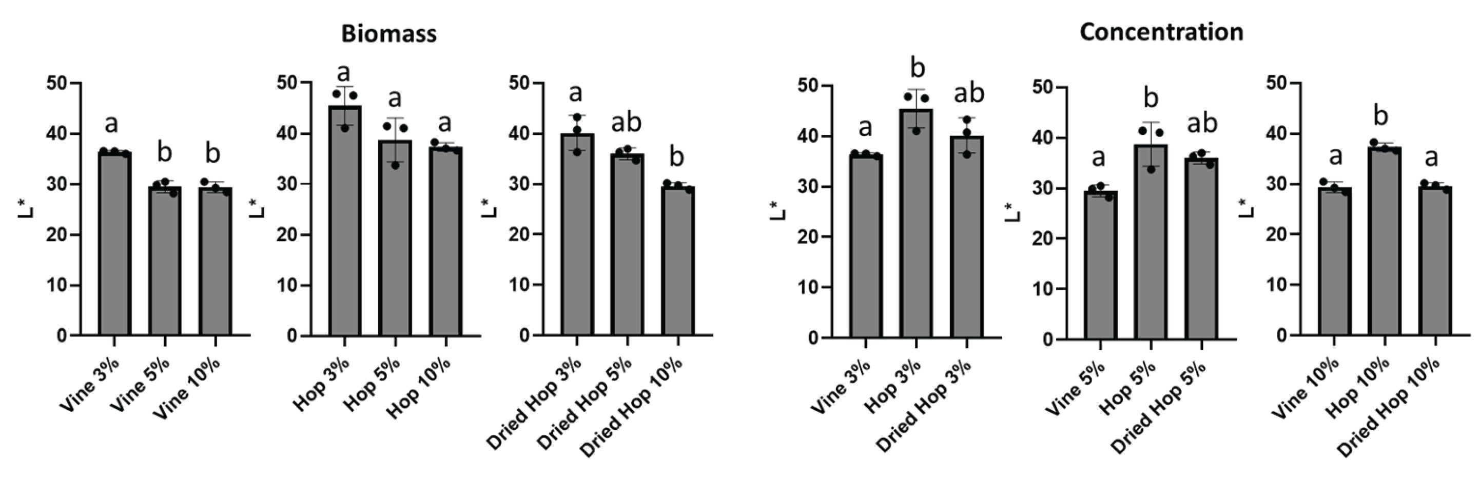 Preprints 162162 g001