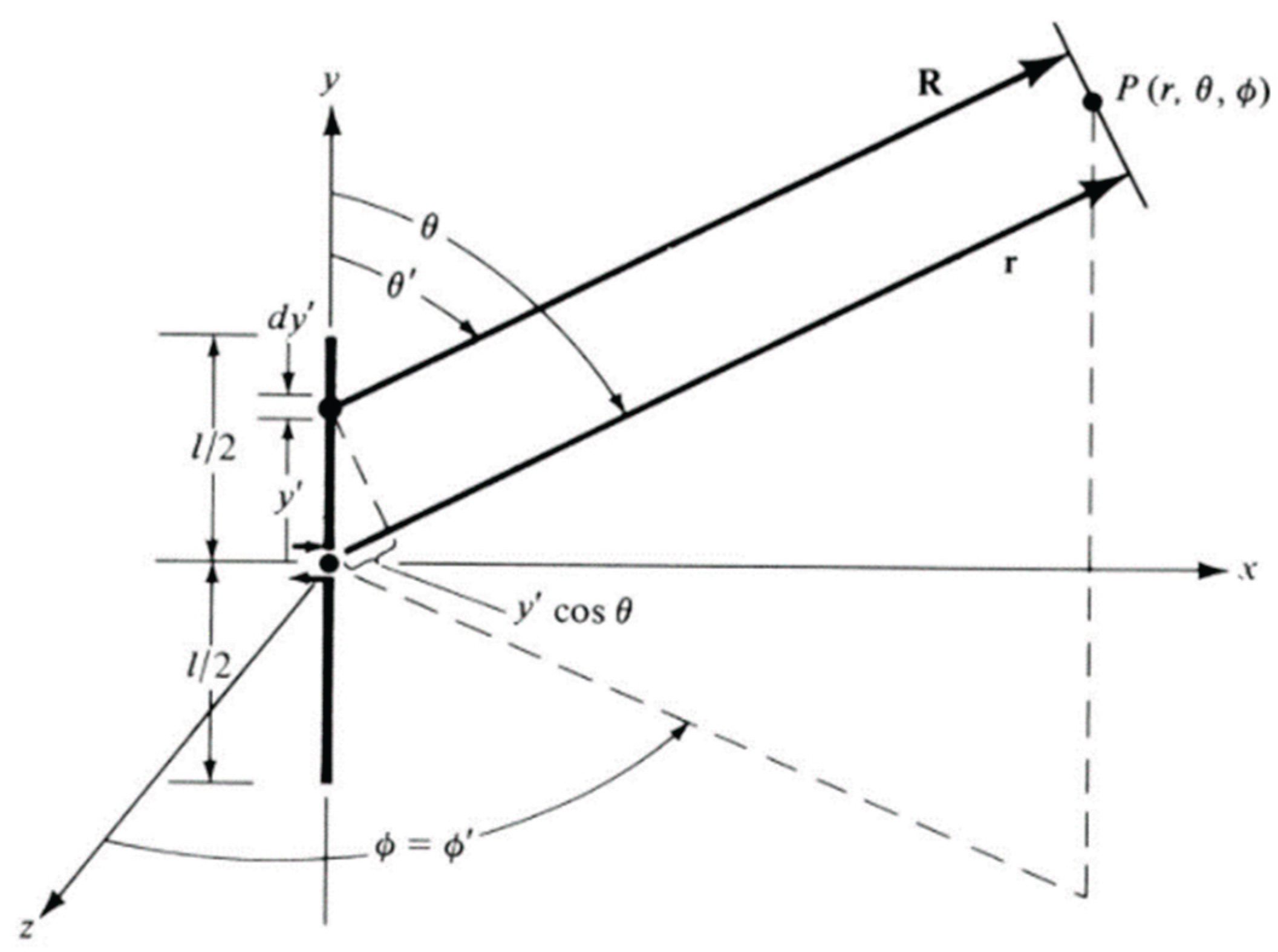 Preprints 184803 g001