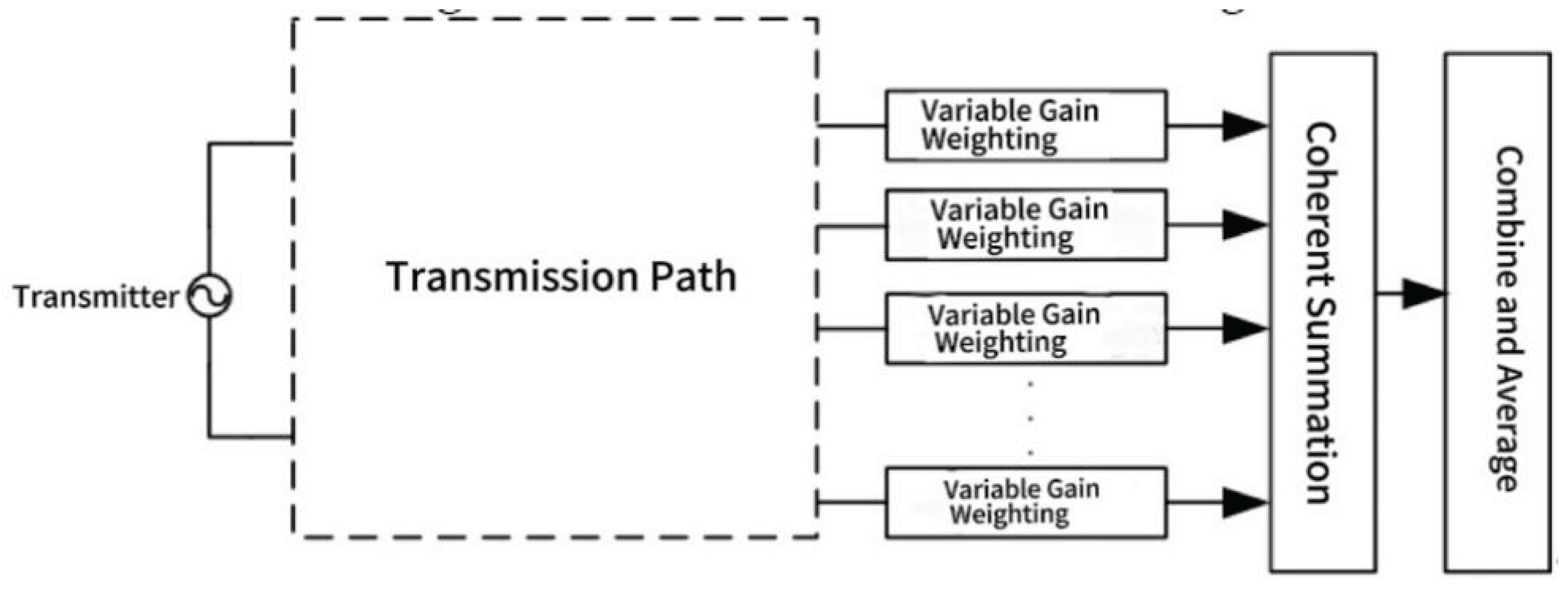 Preprints 184803 g004