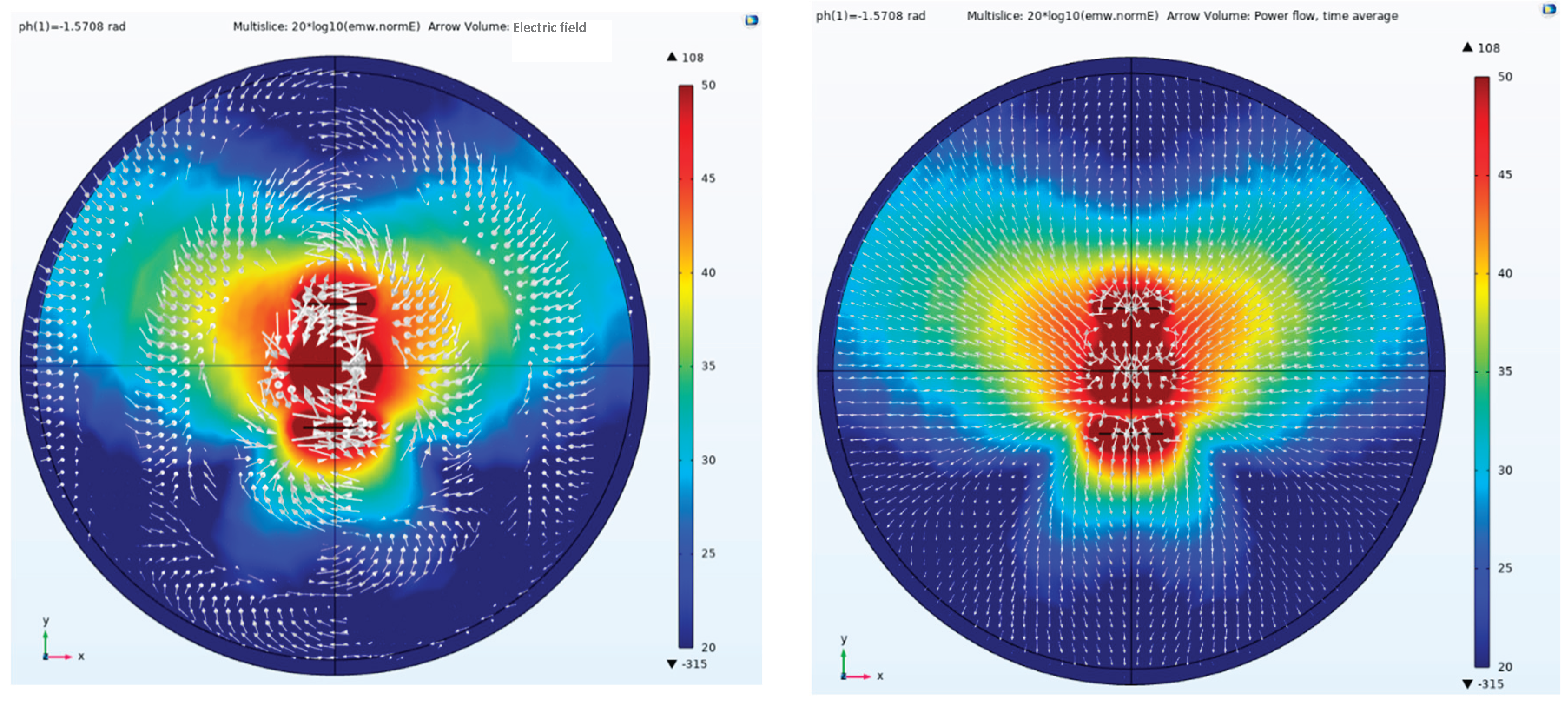 Preprints 184803 g012