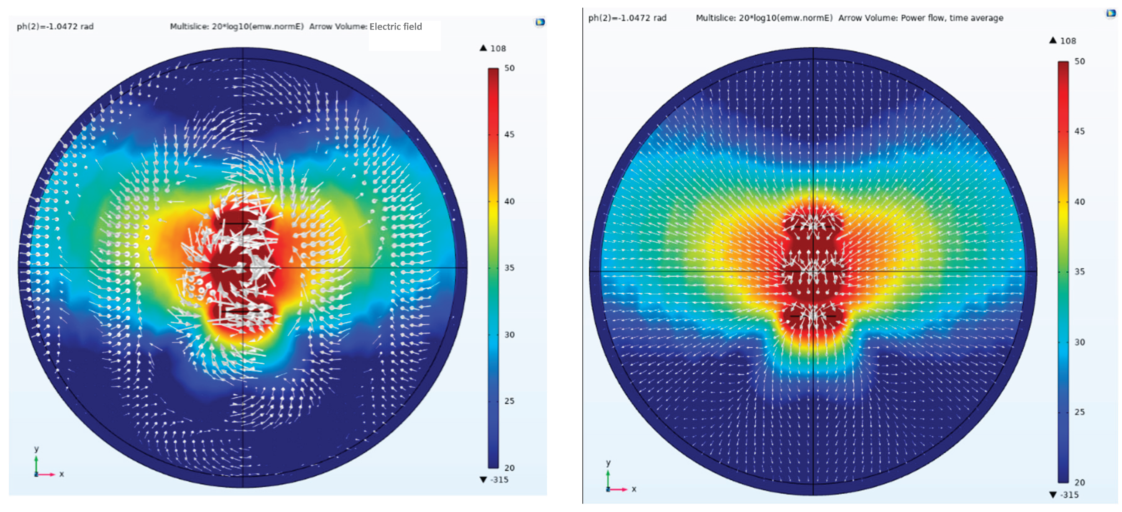 Preprints 184803 g013