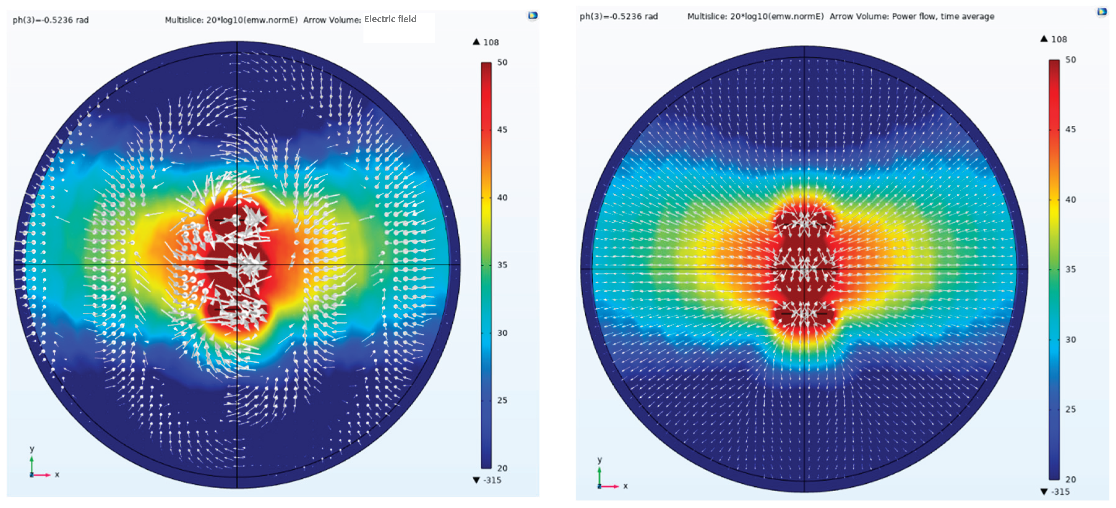 Preprints 184803 g014