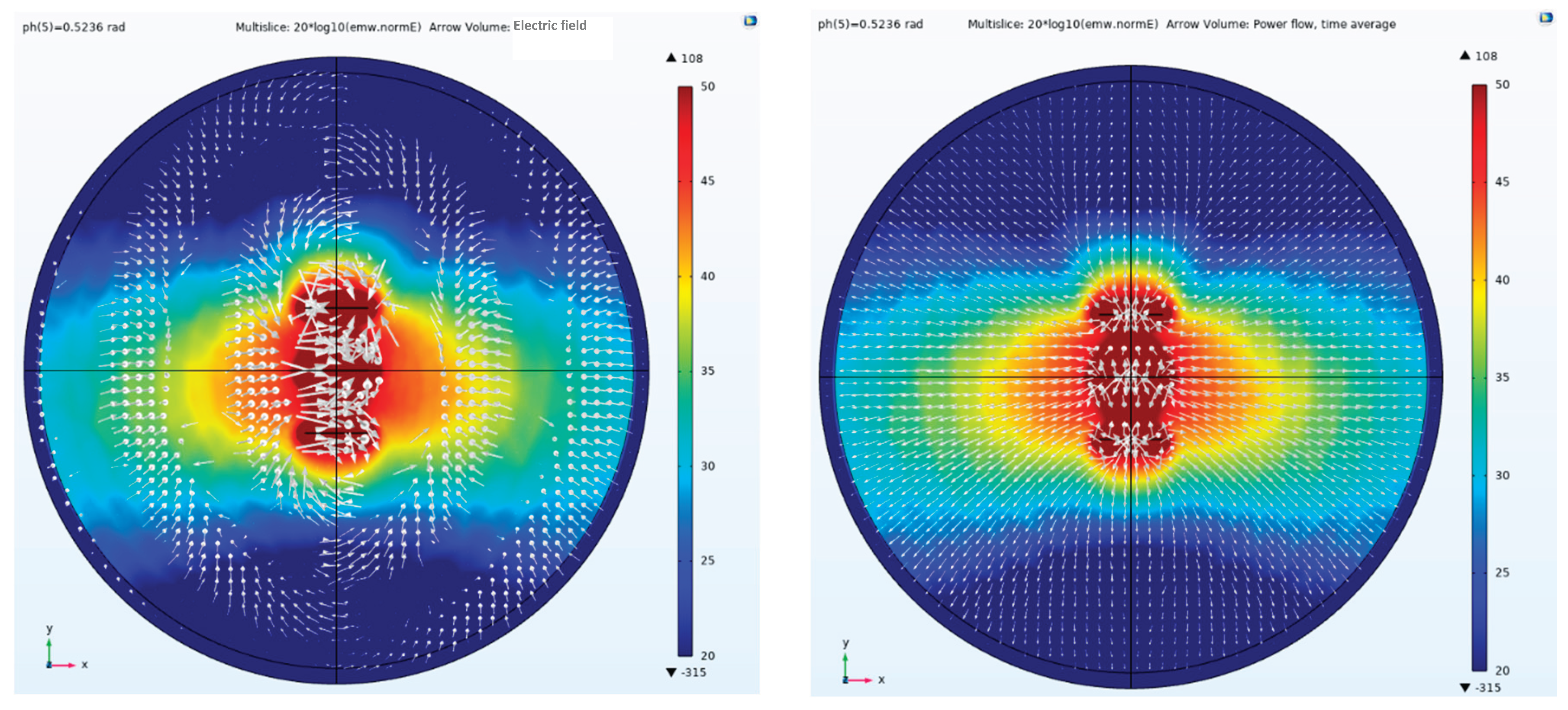 Preprints 184803 g015