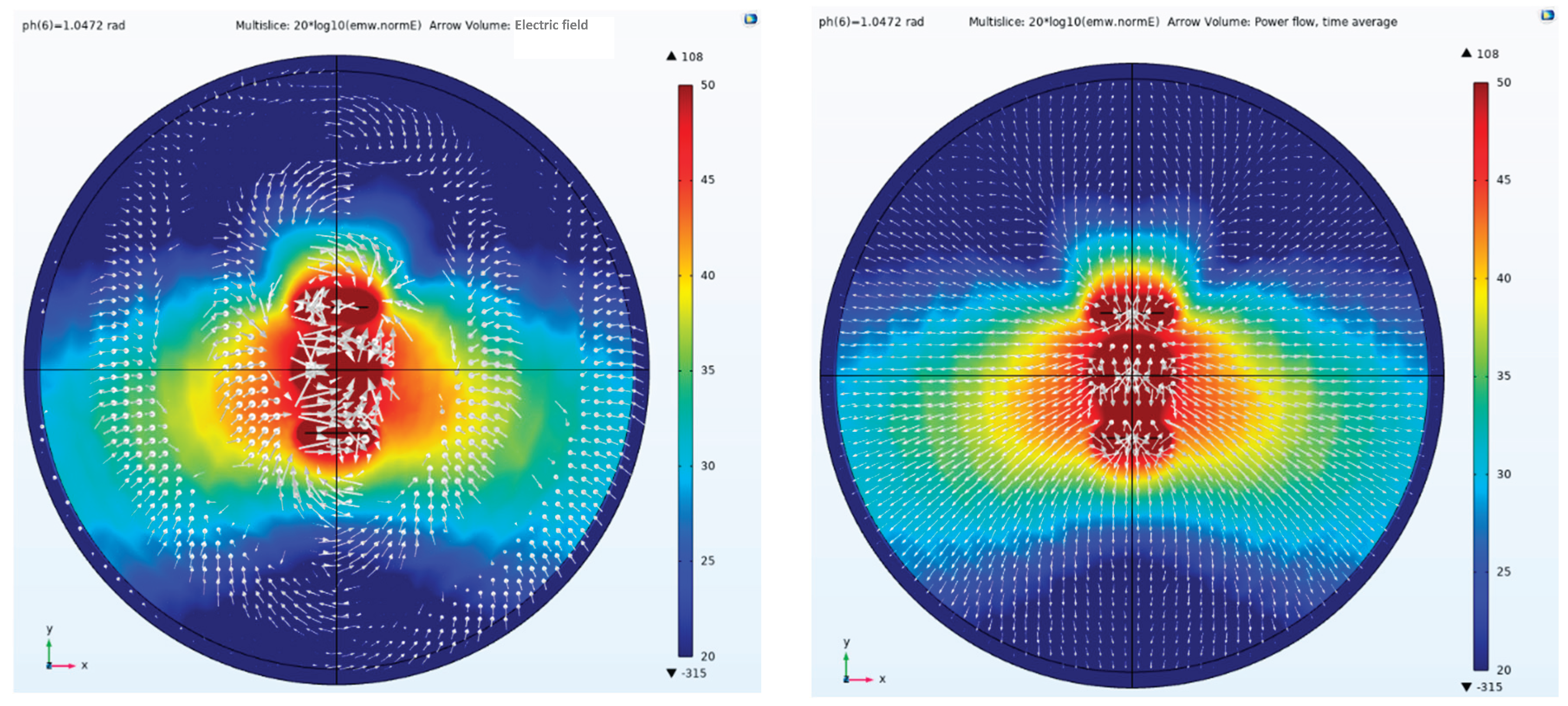 Preprints 184803 g016