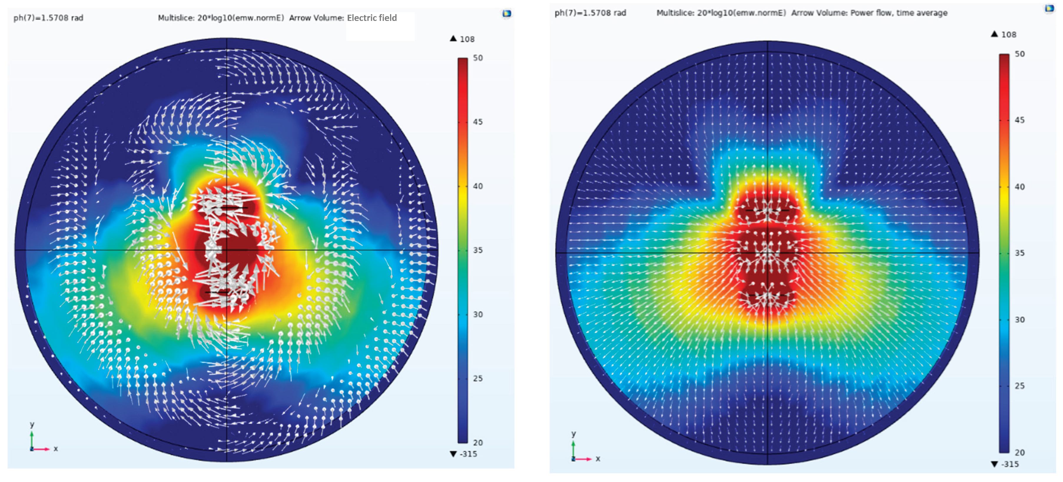 Preprints 184803 g017