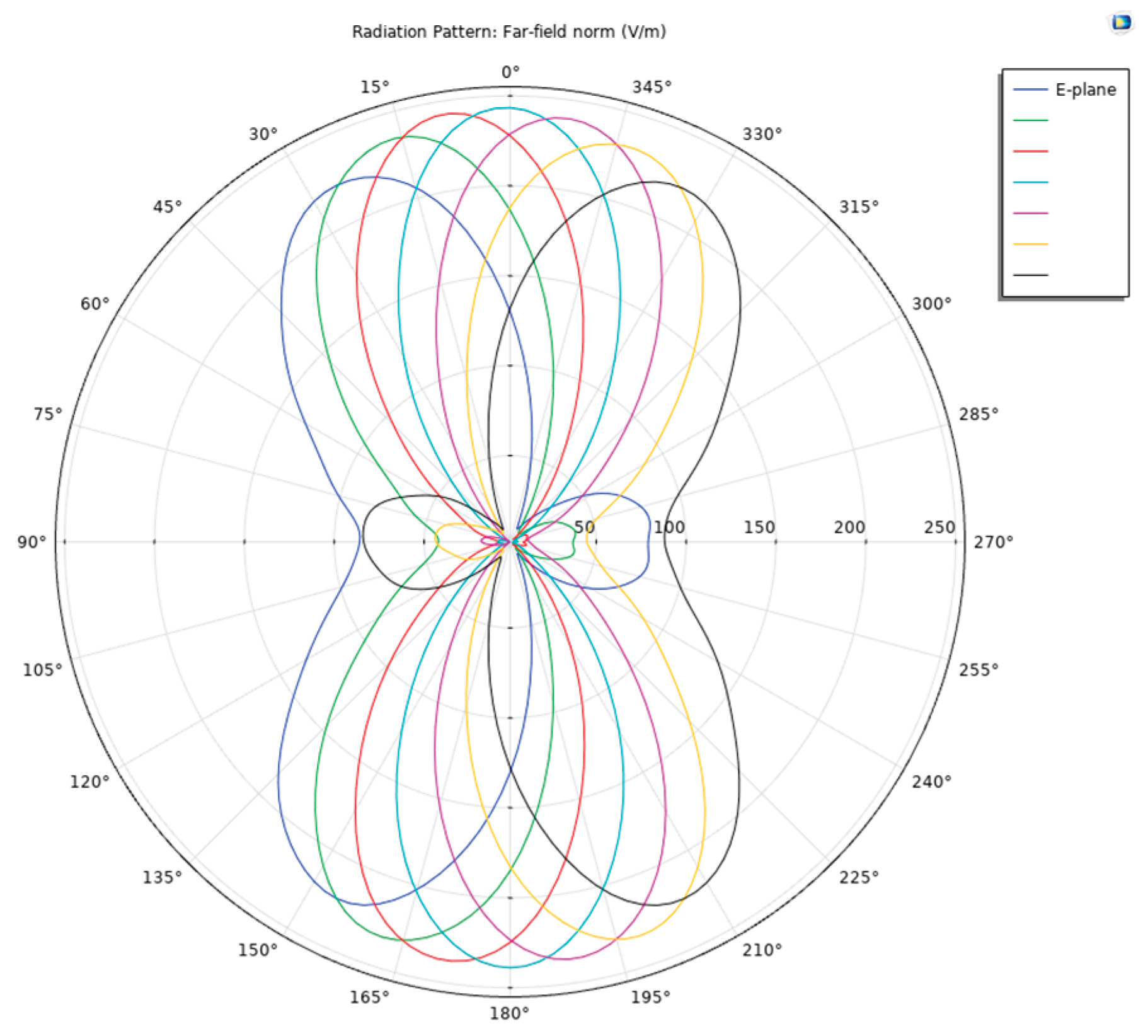 Preprints 184803 g018