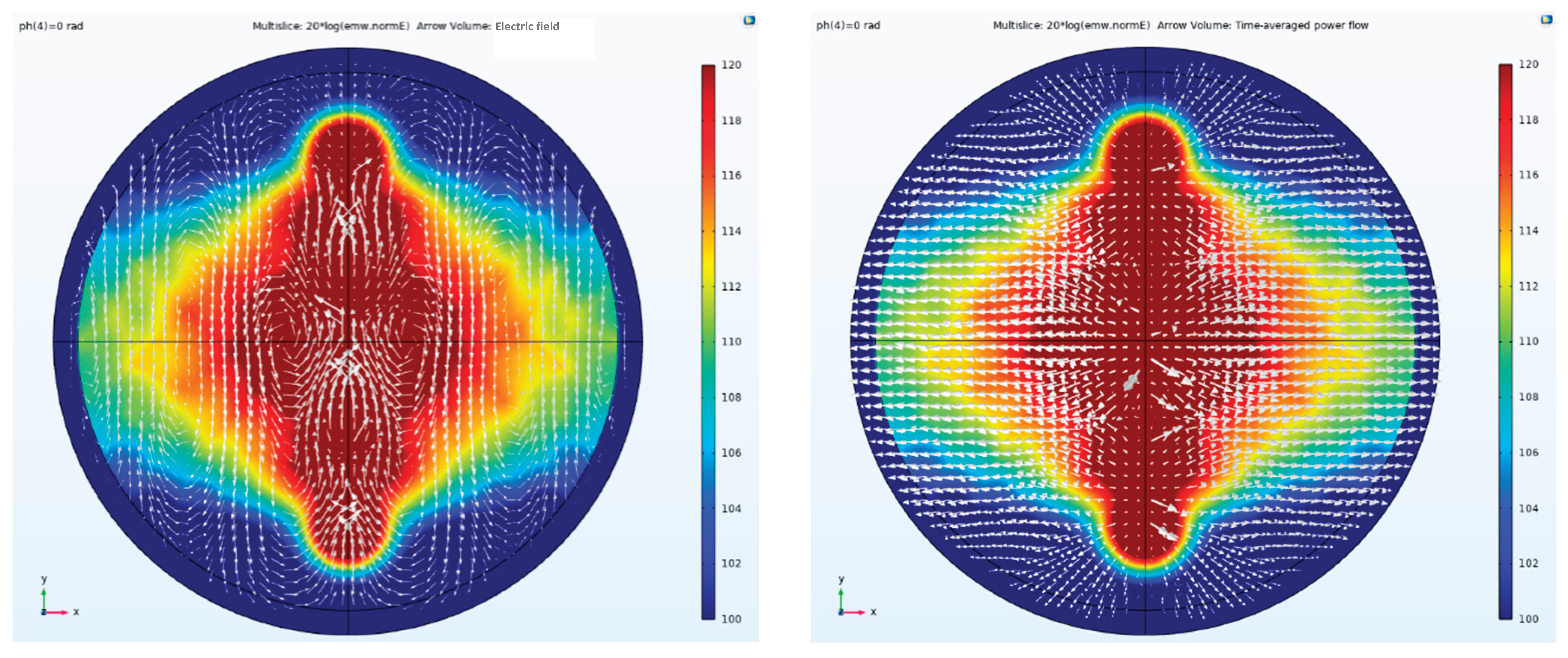 Preprints 184803 g024