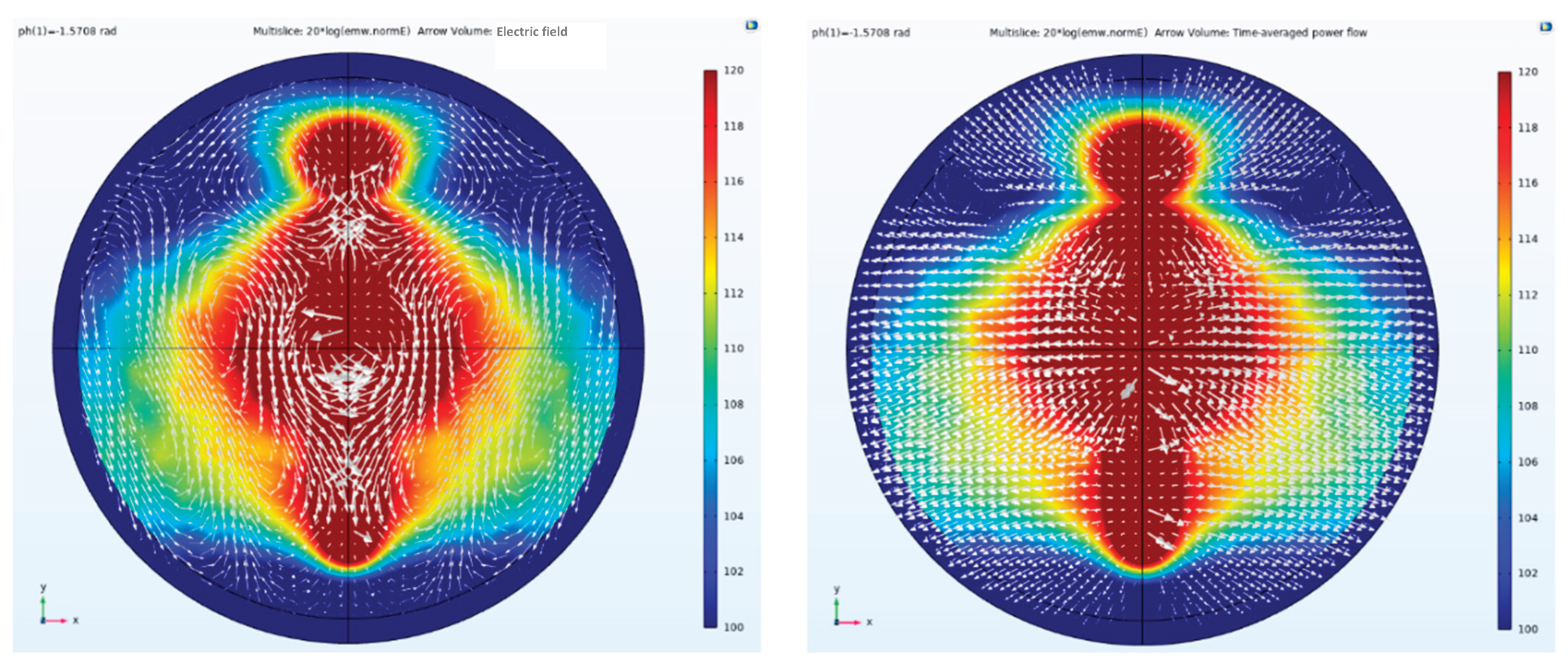 Preprints 184803 g025