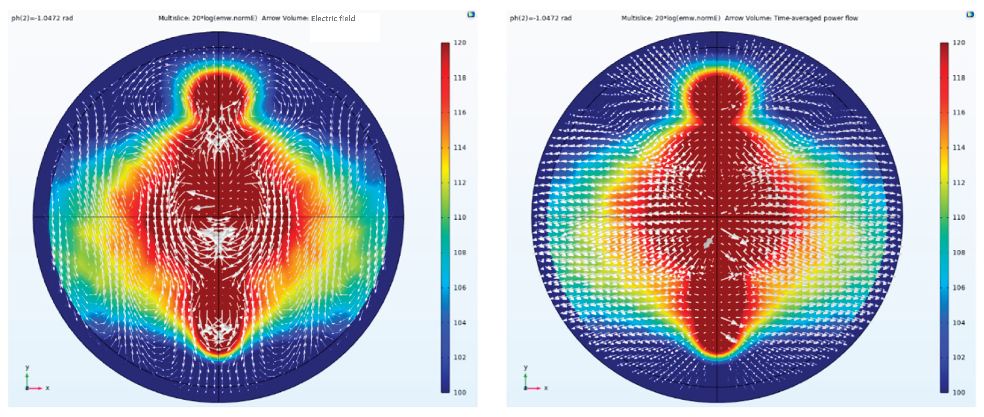 Preprints 184803 g026