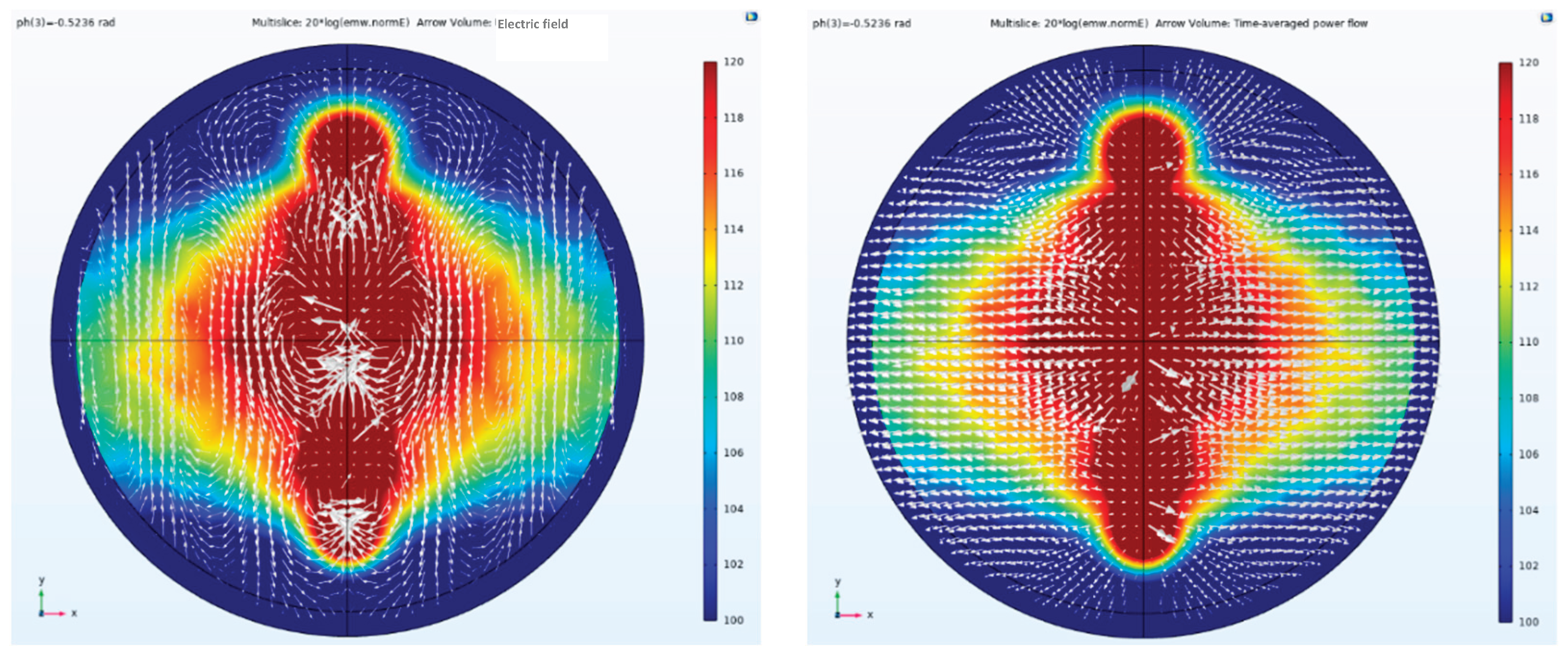 Preprints 184803 g027