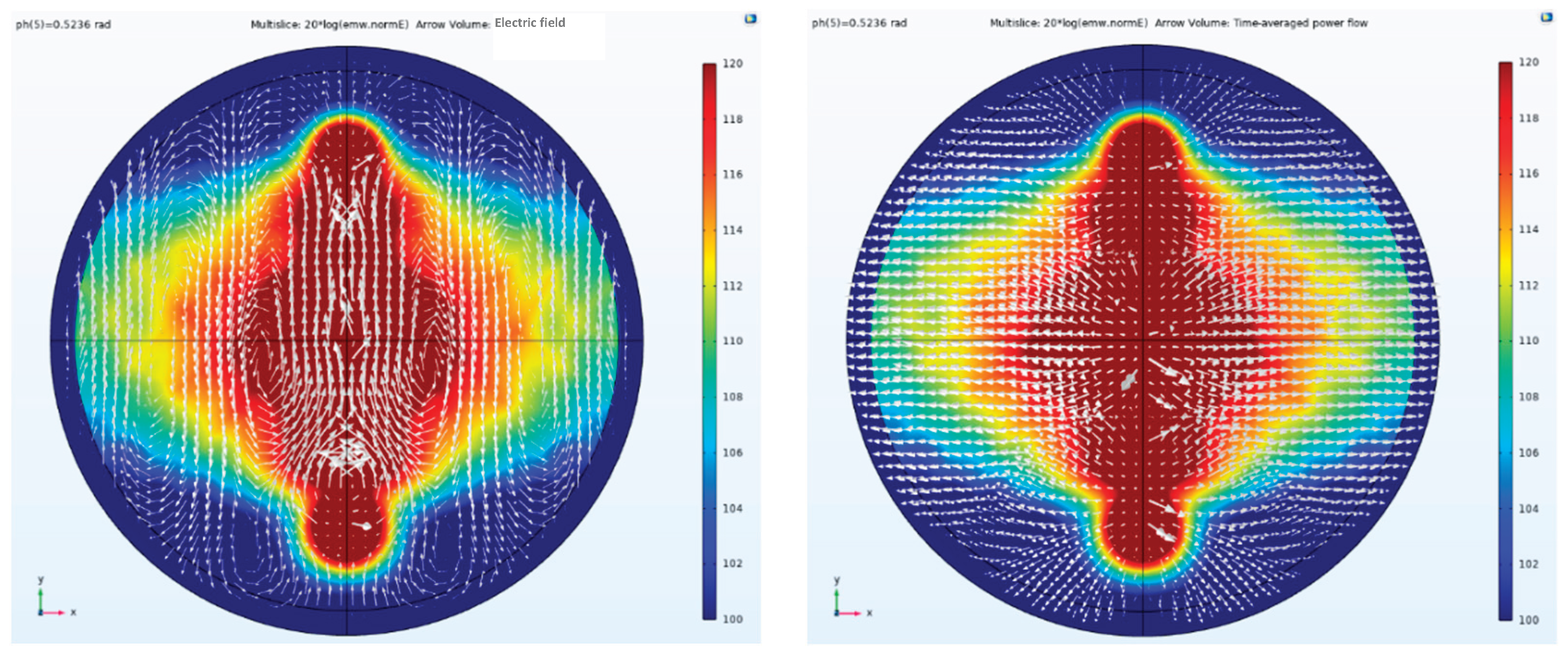 Preprints 184803 g028