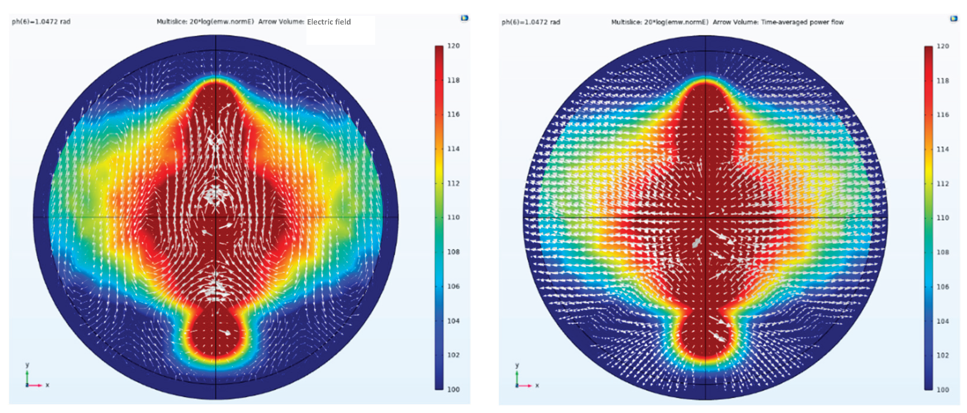 Preprints 184803 g029