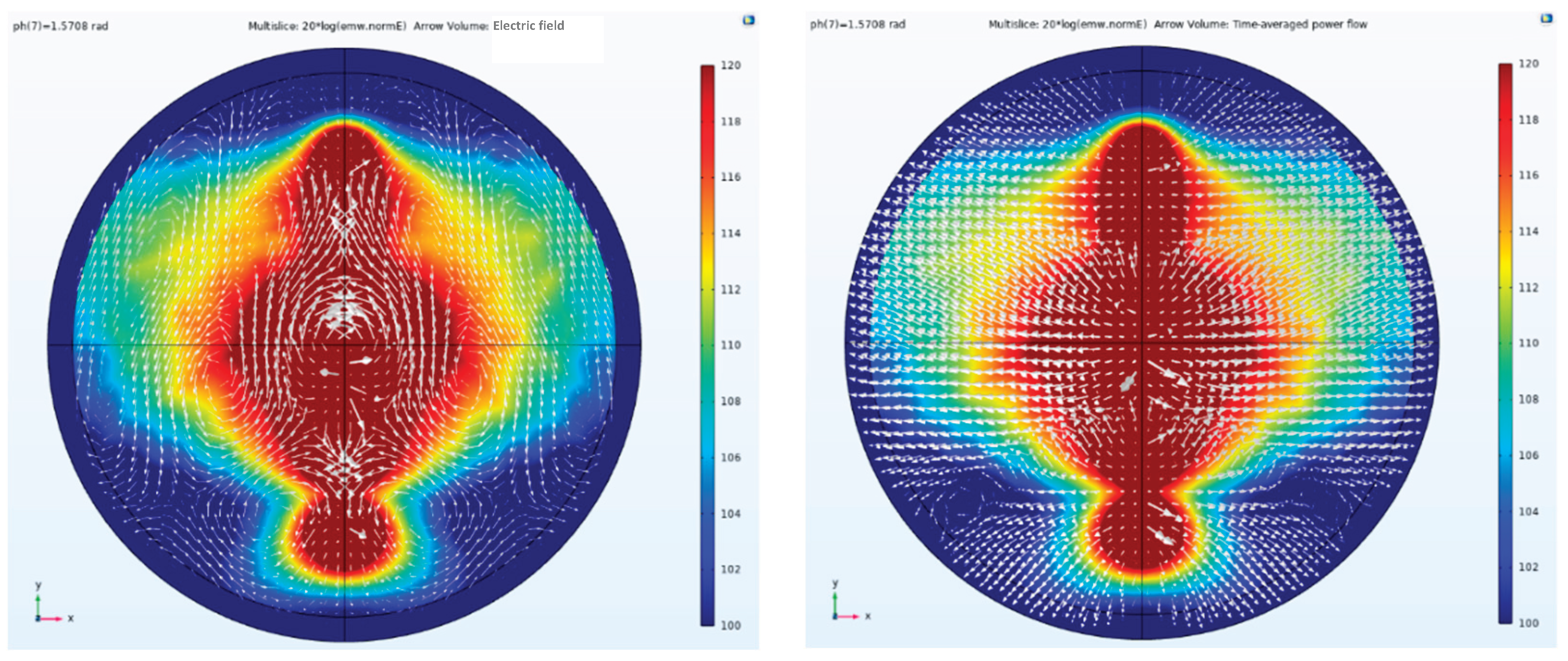 Preprints 184803 g030