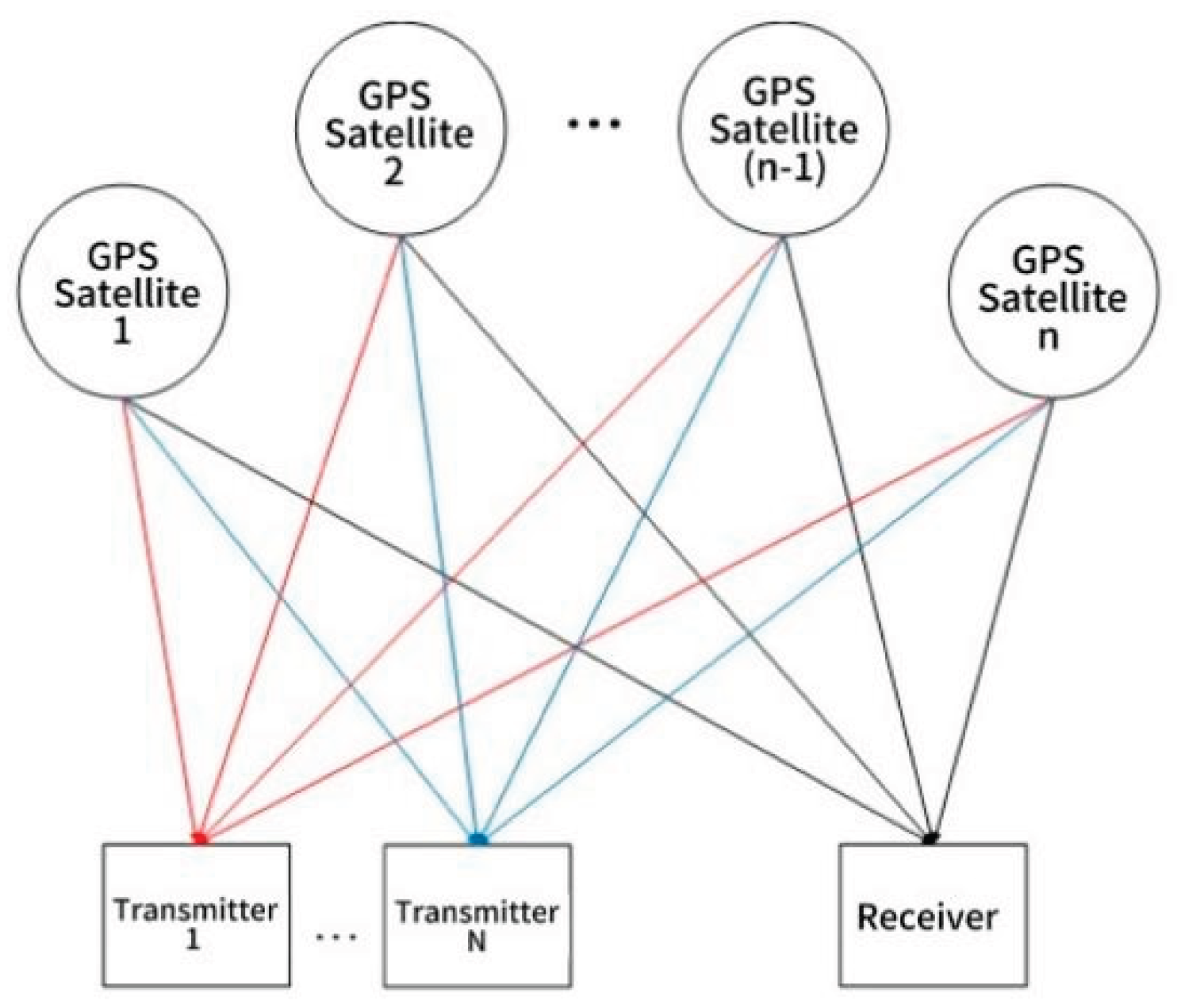 Preprints 184803 g033