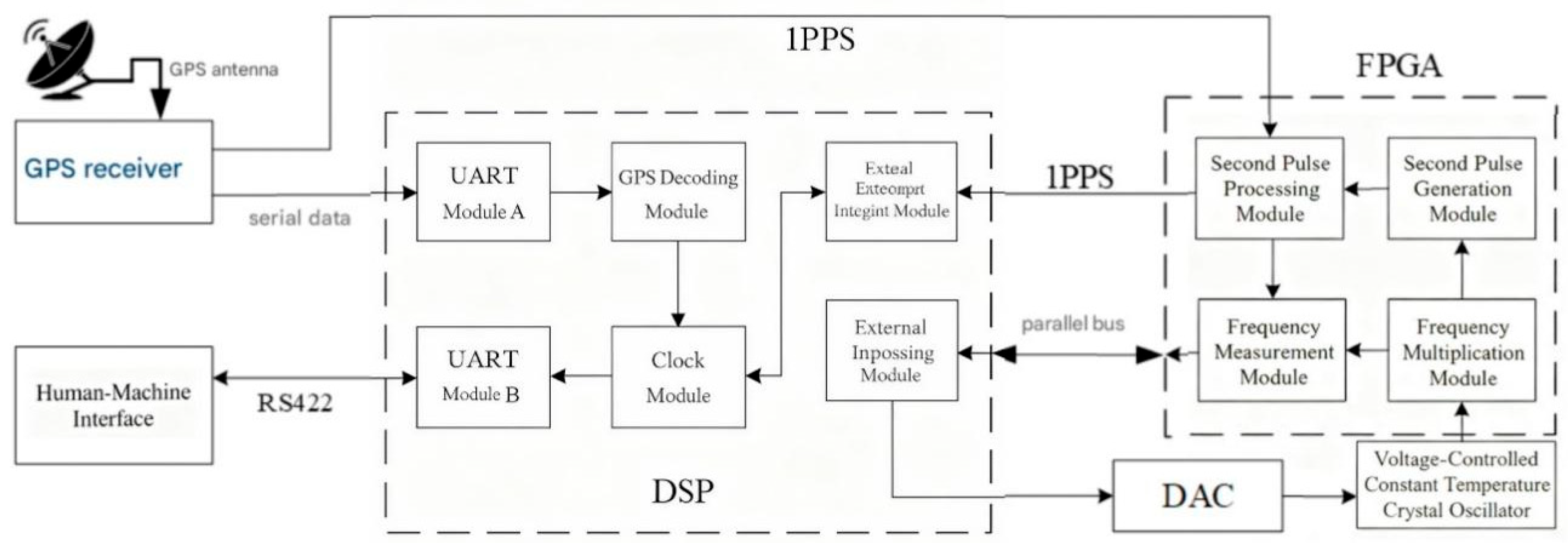 Preprints 184803 g034