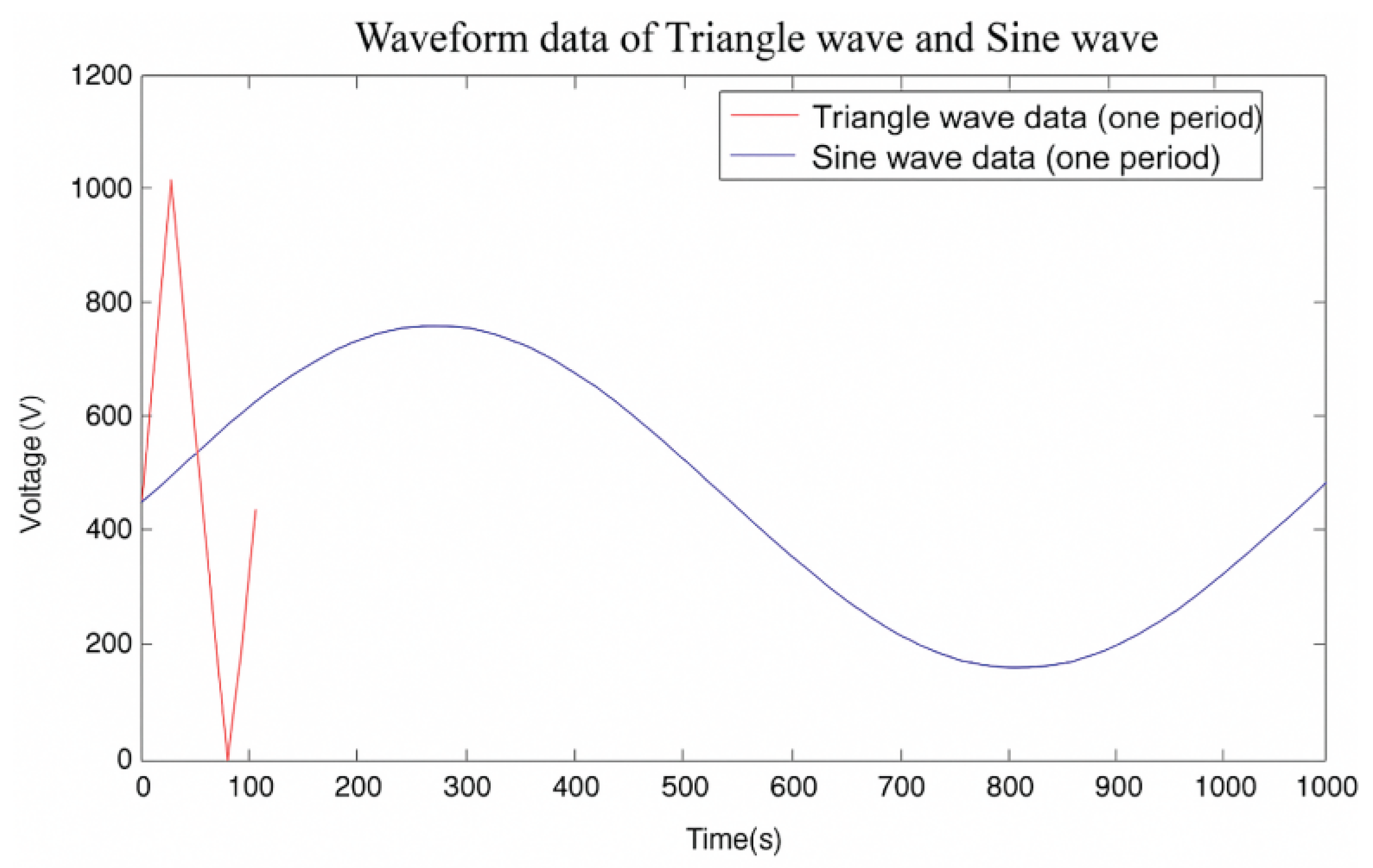 Preprints 184803 g036
