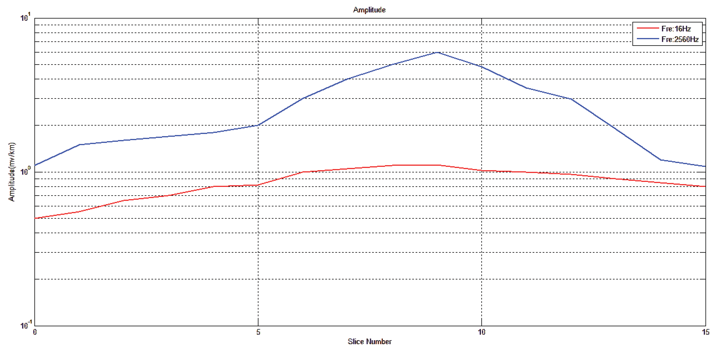 Preprints 184803 g040