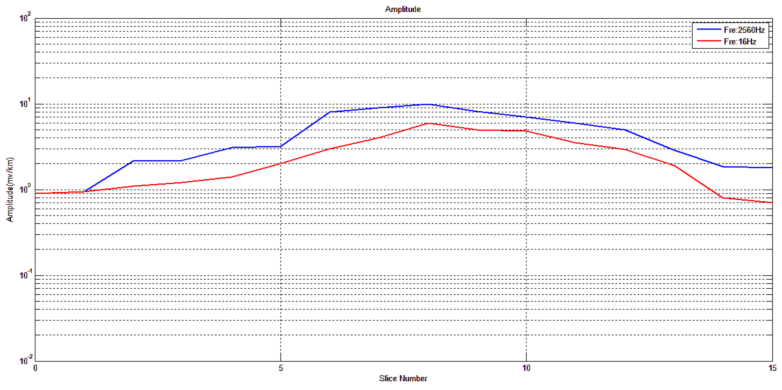 Preprints 184803 g043
