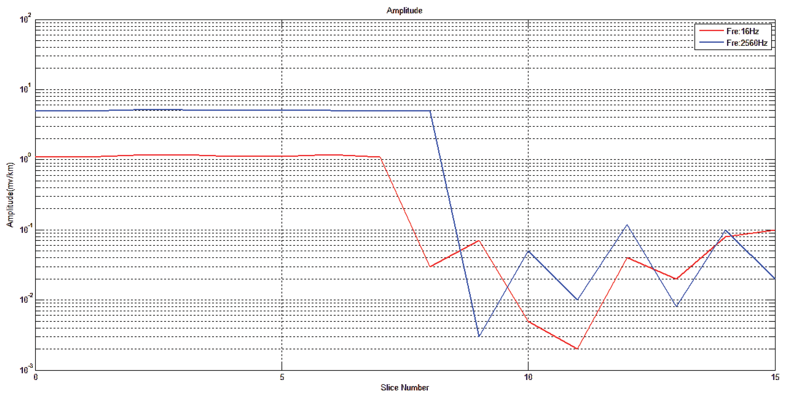 Preprints 184803 g044