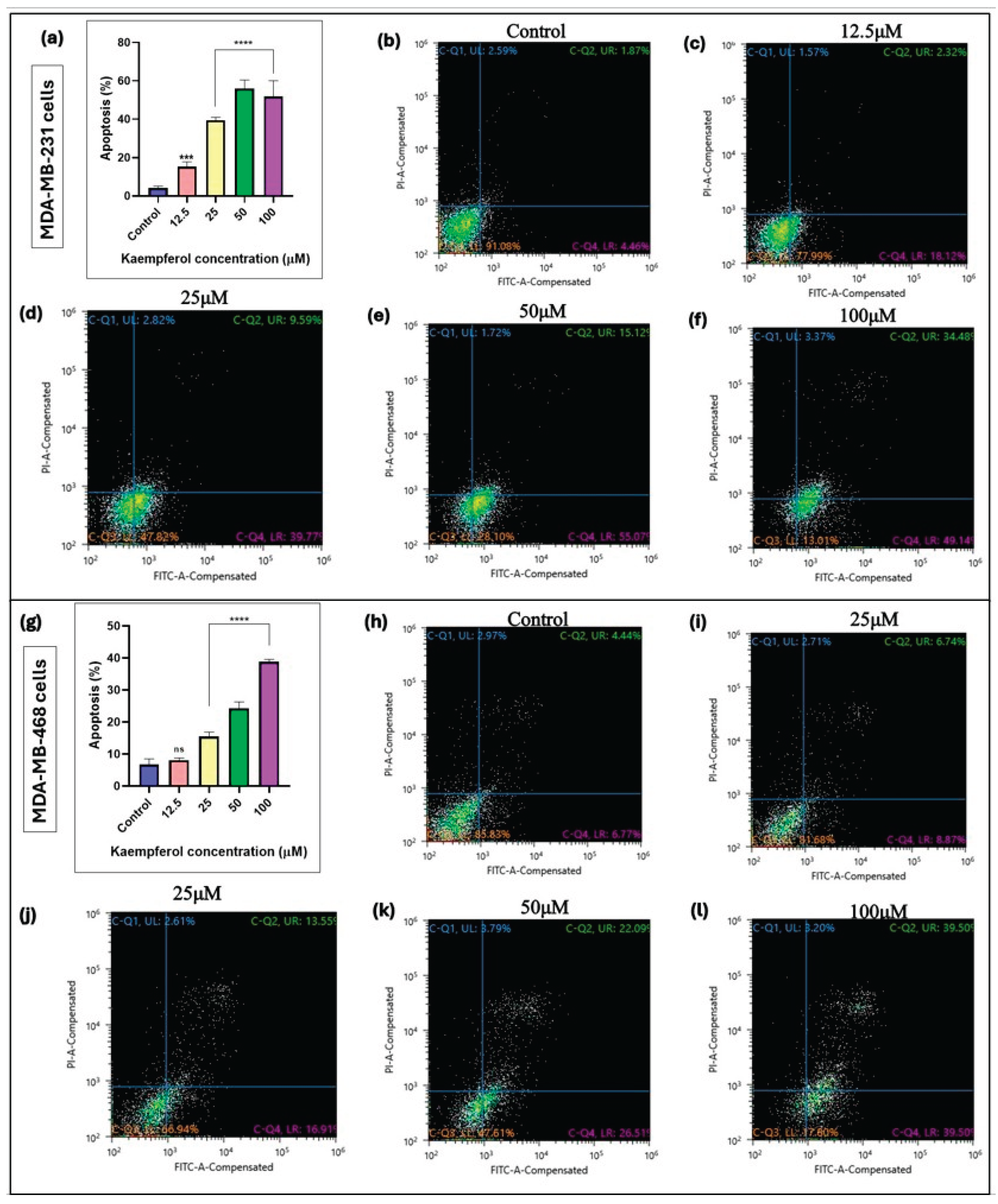 Preprints 184757 g002