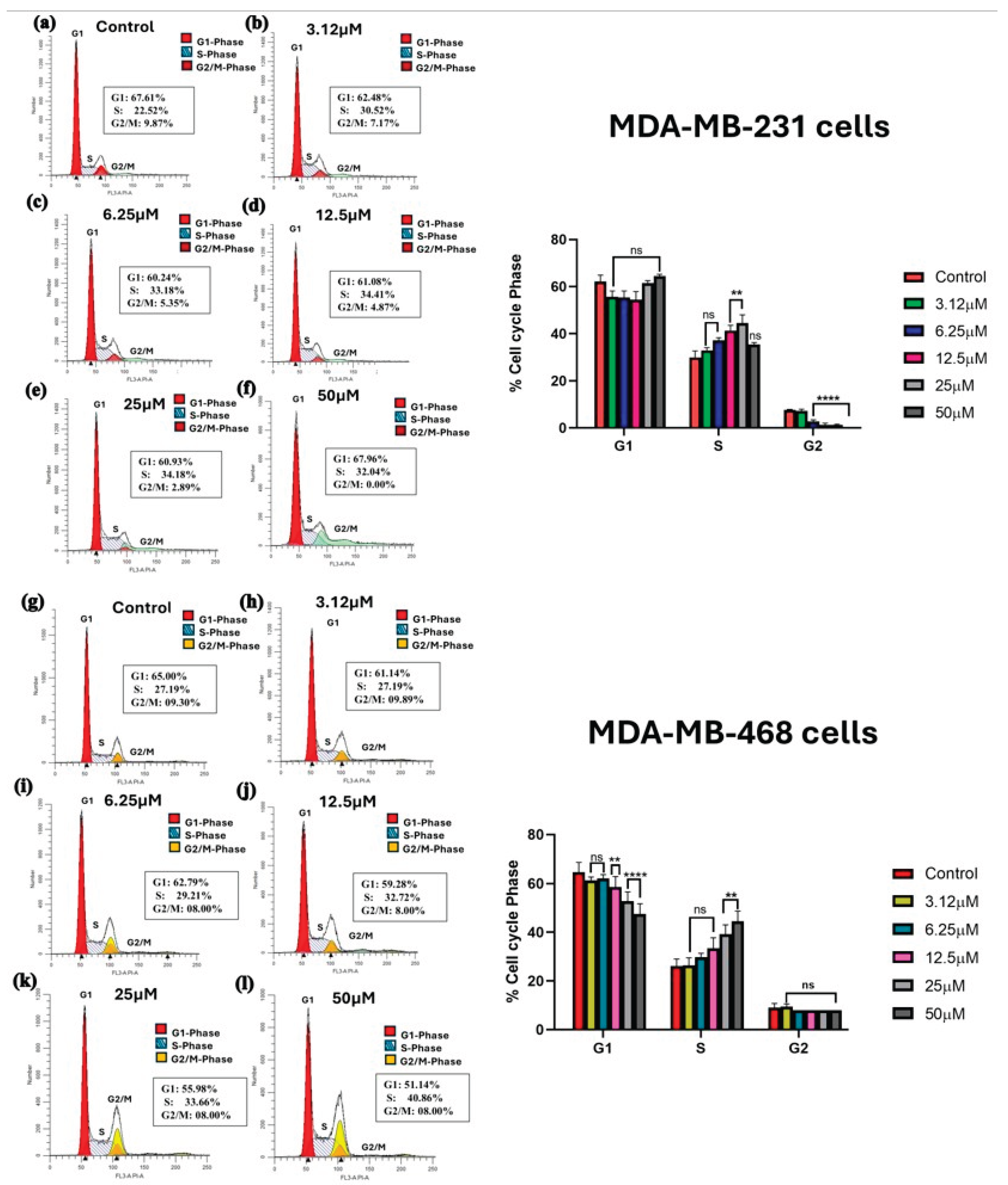 Preprints 184757 g004