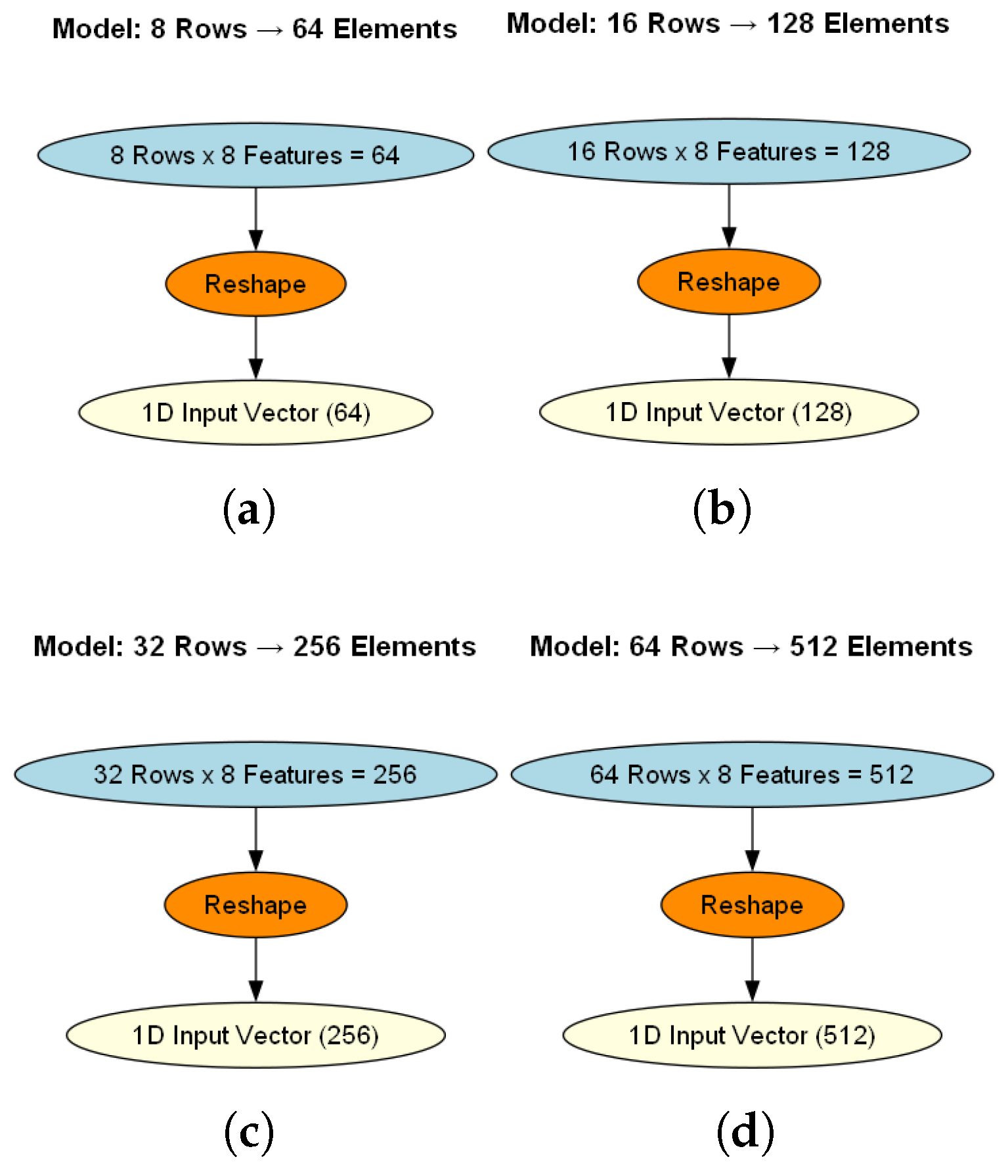 Preprints 162938 g005