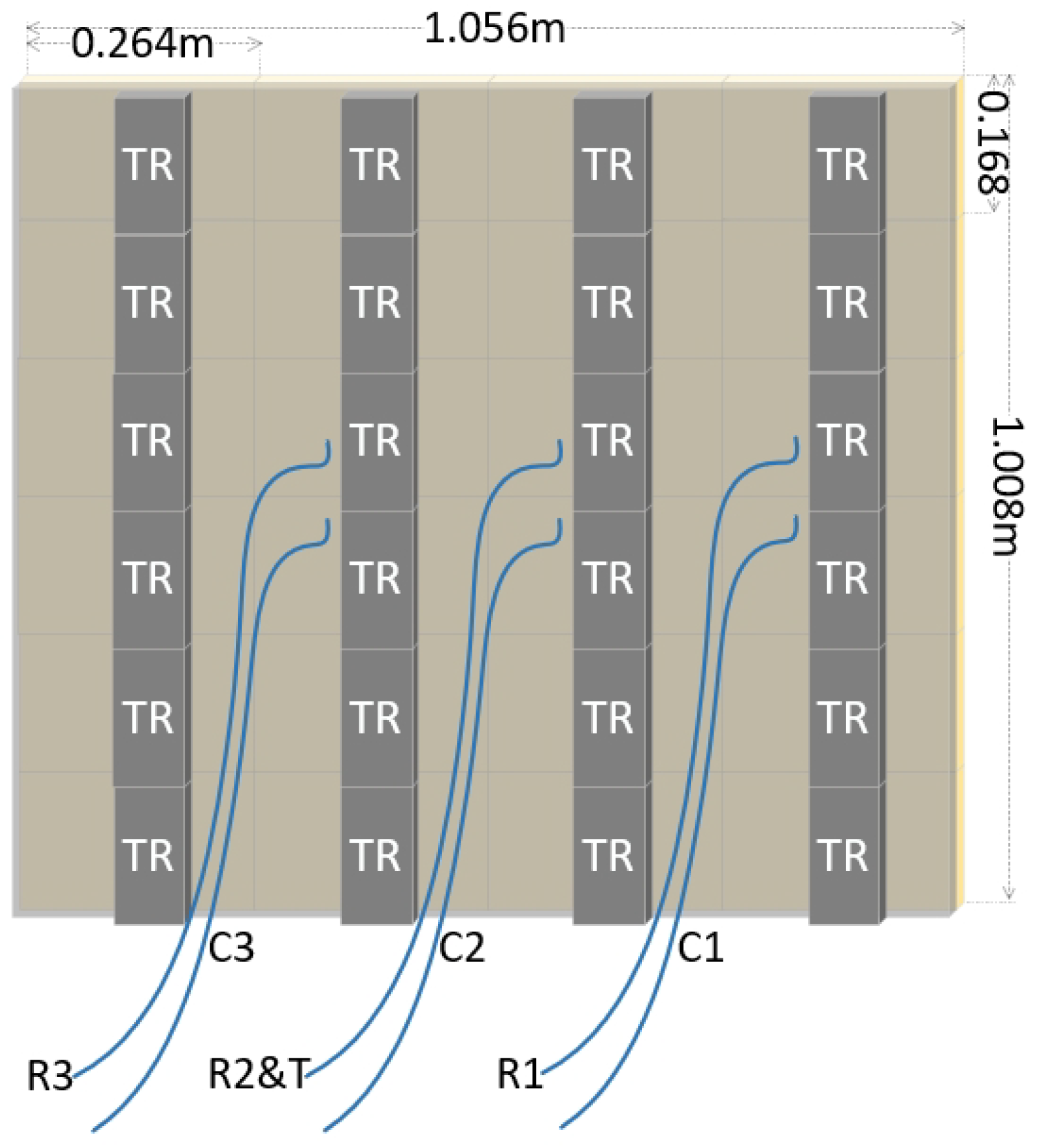 Preprints 145654 g007